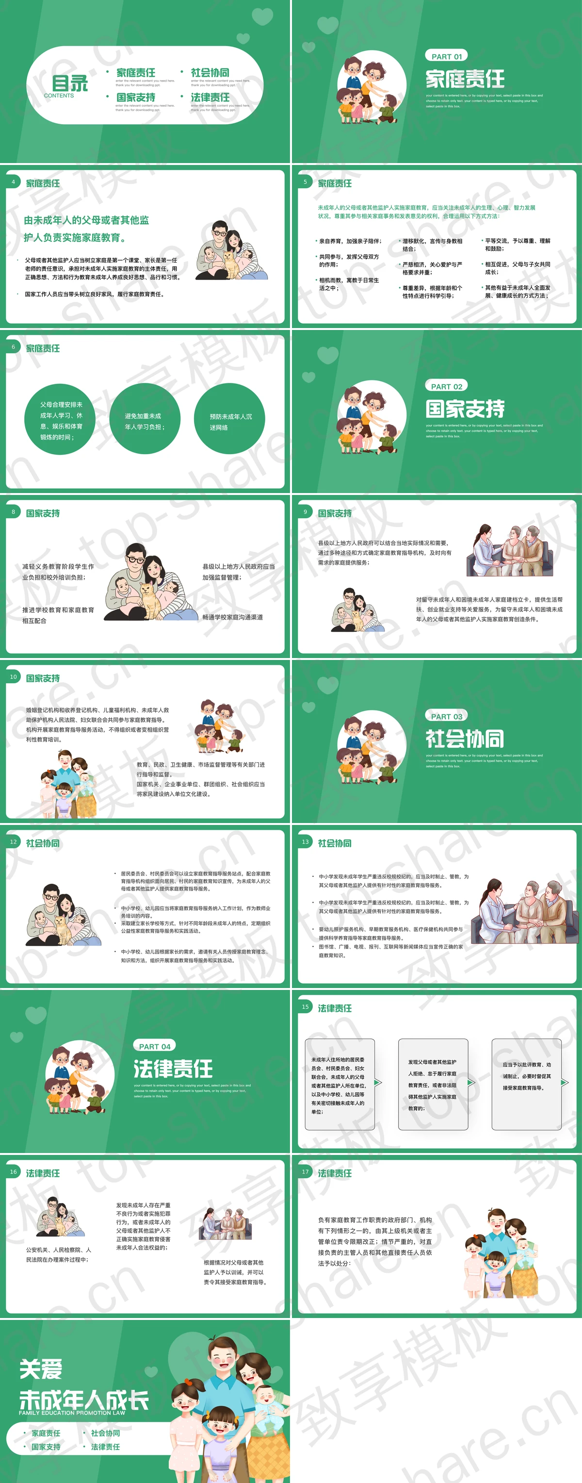 图片[2]-绿色可爱卡通风格的家庭教育促进法宣传介绍PPT模板 - 致享TOP-SHARE-致享TOP-SHARE