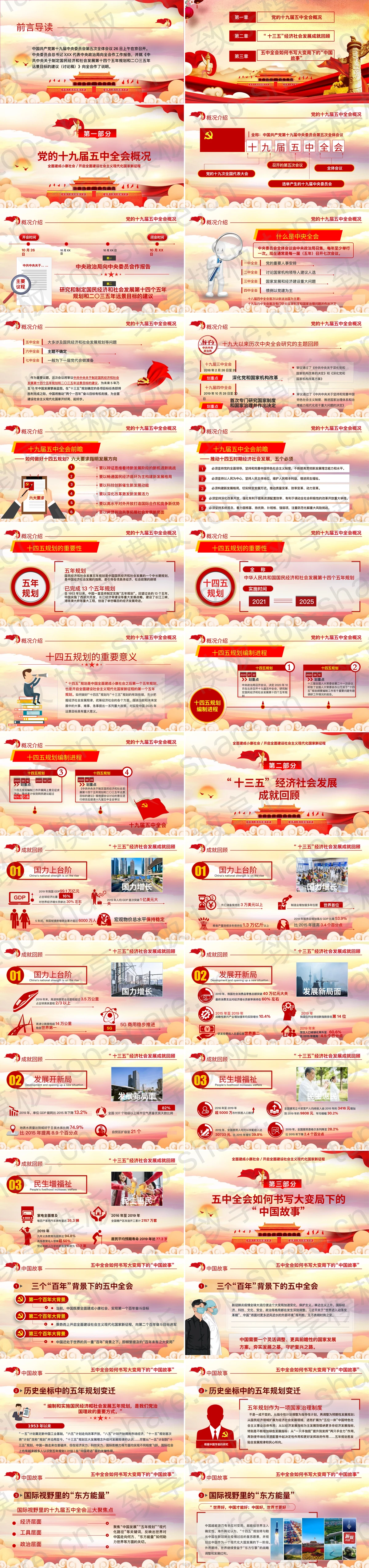 图片[2]-红色天安门背景的“聚焦十九届五中全会”会议概括解读PPT模板 - 致享TOP-SHARE-致享TOP-SHARE