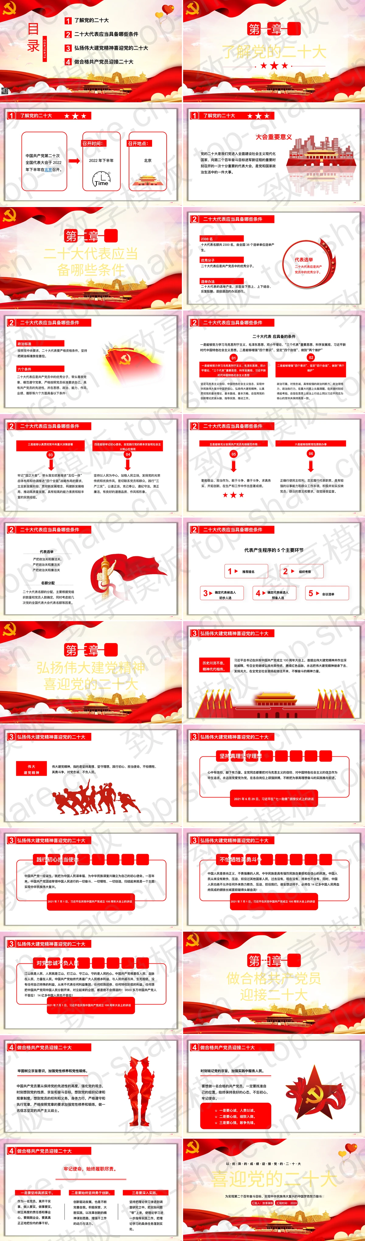 图片[2]-红色党政风“喜迎党的二十大”党建党课主题教育PPT模板 - 致享TOP-SHARE-致享TOP-SHARE