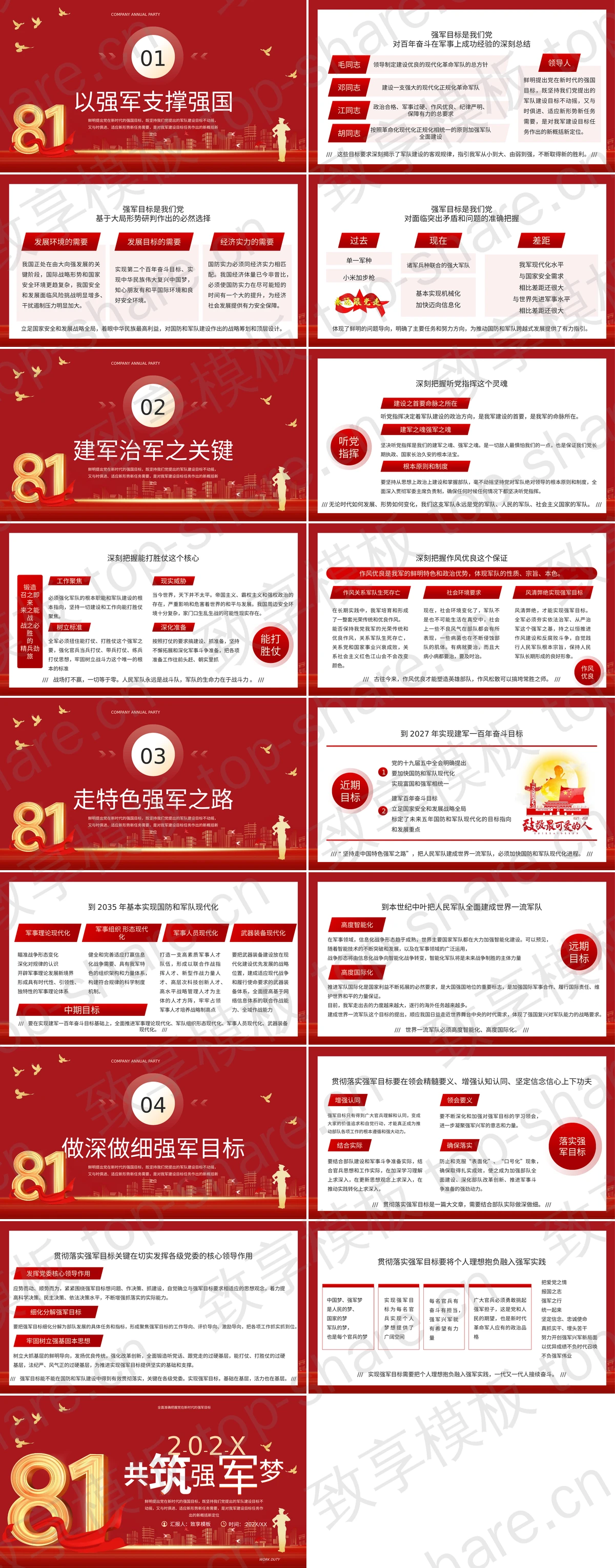 图片[2]-红色大气“共筑强军梦”建军节专题教育PPT模板 - 致享TOP-SHARE-致享TOP-SHARE