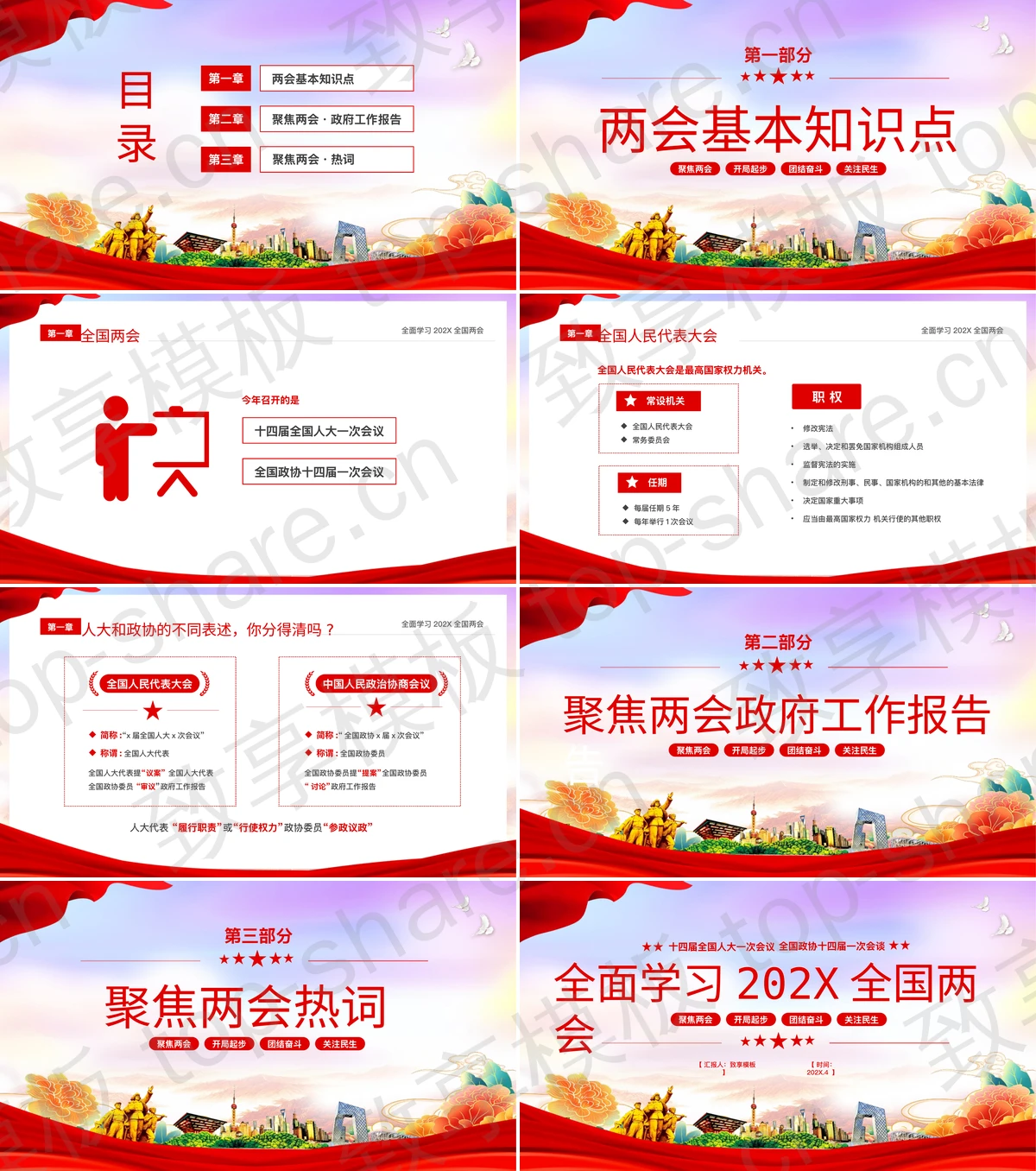 图片[2]-大气党政风“全面学习202X全国两会”党课教育PPT模板 - 致享TOP-SHARE-致享TOP-SHARE