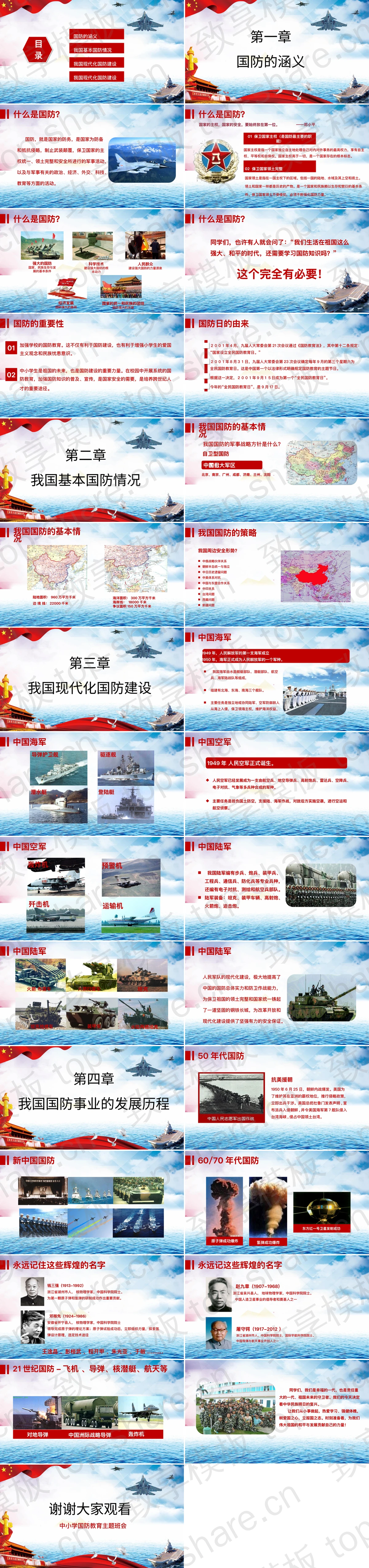 图片[2]-《心系国防有你有我》中小学国防教育主题班会PPT - 致享TOP-SHARE-致享TOP-SHARE