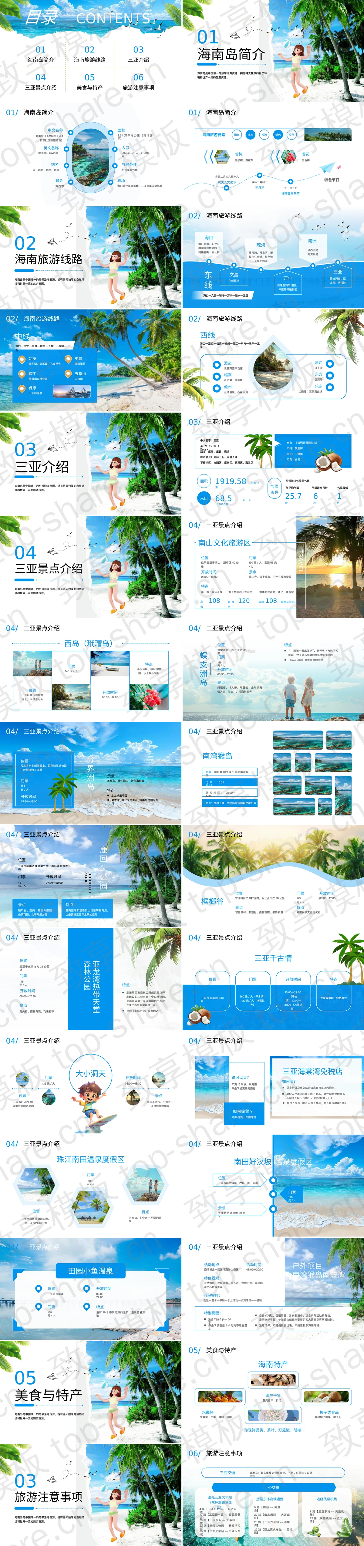 图片[2]-蓝色卡通风格“海岛仙境世外桃源”海南旅游记PPT模板 - 致享TOP-SHARE-致享TOP-SHARE
