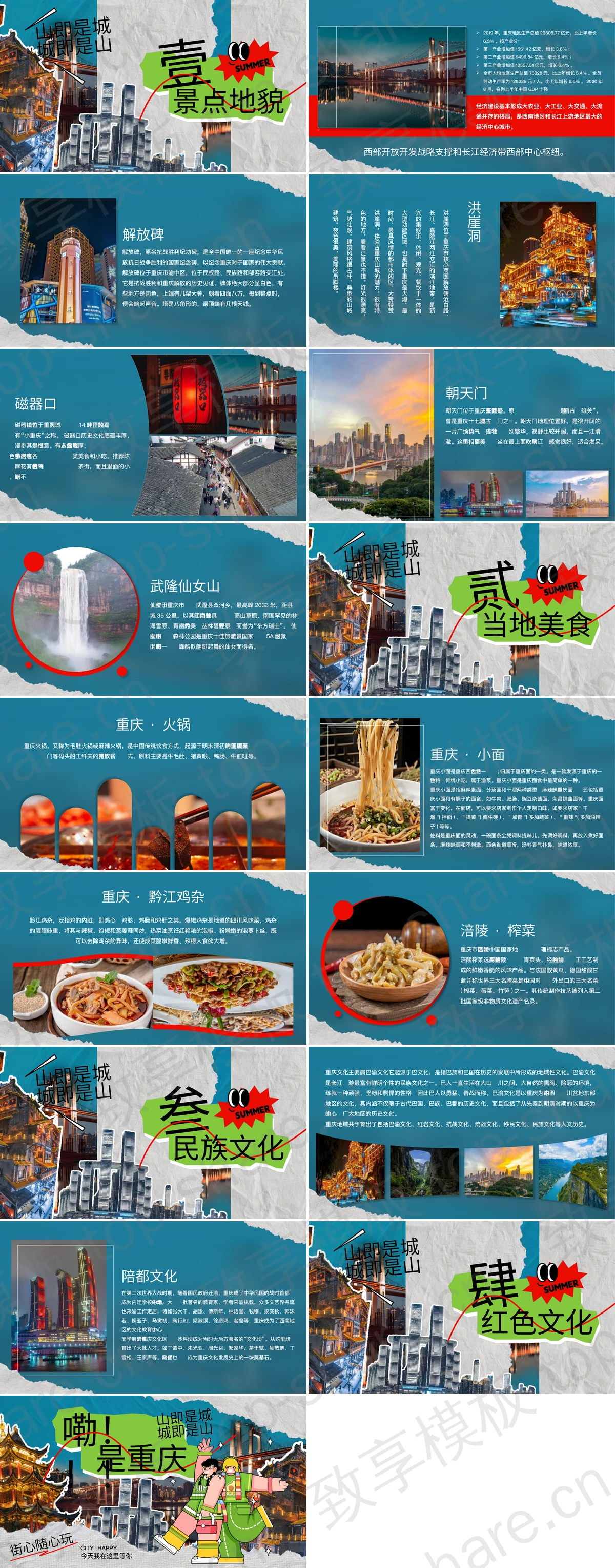图片[2]-潮酷拼贴撕纸风“嘞！！！是重庆”旅游宣传城市介绍PPT模板 - 致享TOP-SHARE-致享TOP-SHARE