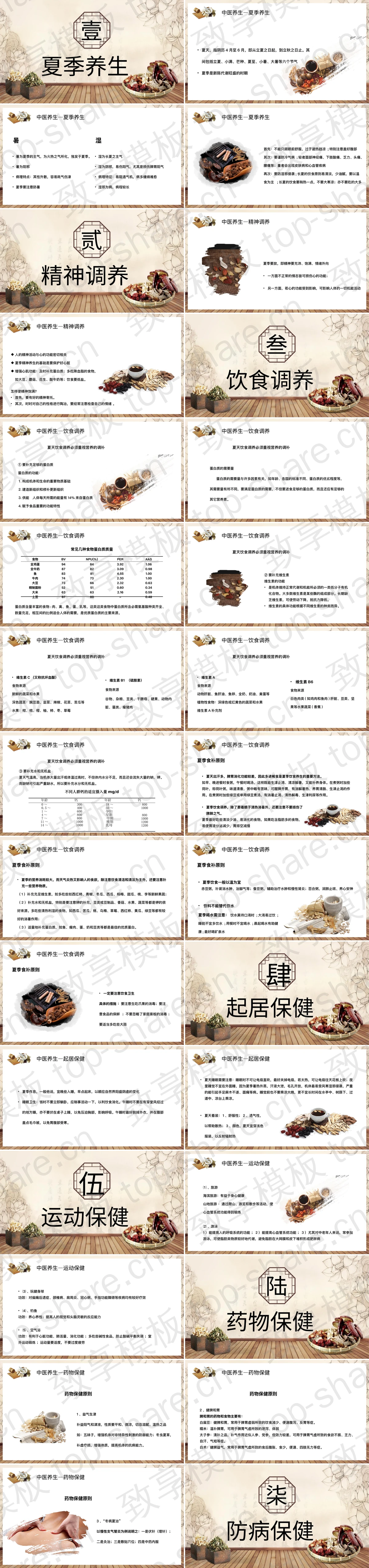 图片[2]-国风古韵中医养生宣传介绍PPT模板 - 致享TOP-SHARE-致享TOP-SHARE