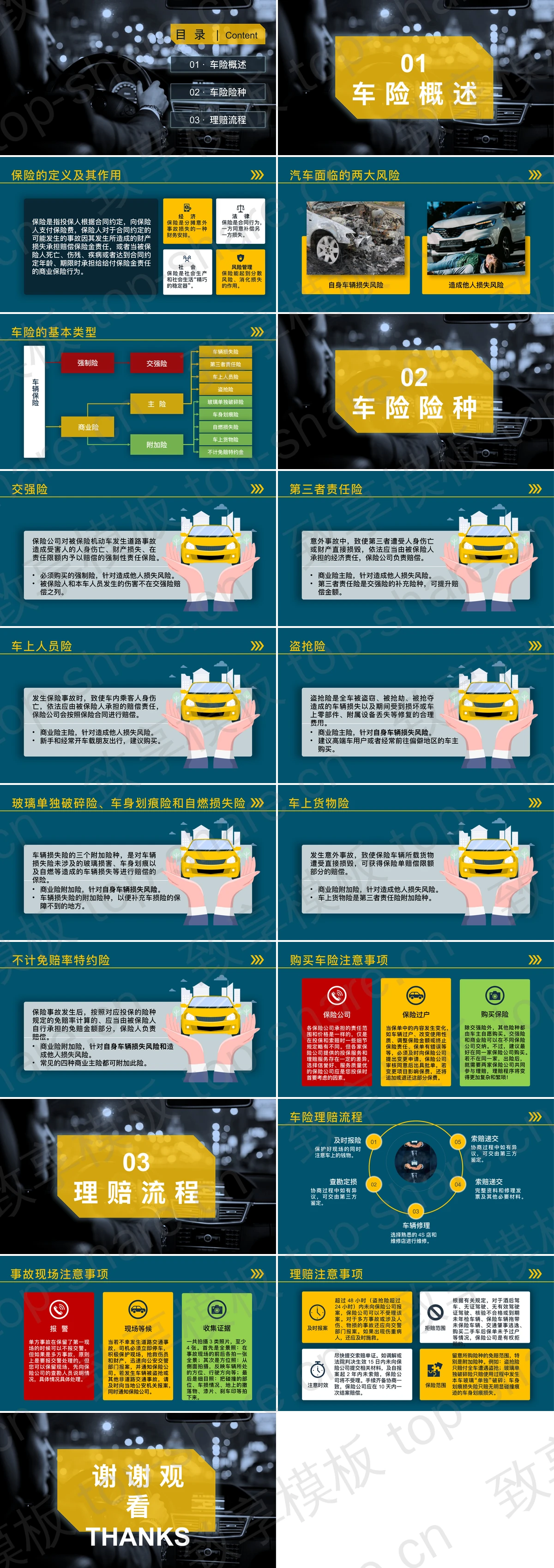 图片[2]-汽车保险基础培训PPT下载 - 致享TOP-SHARE-致享TOP-SHARE