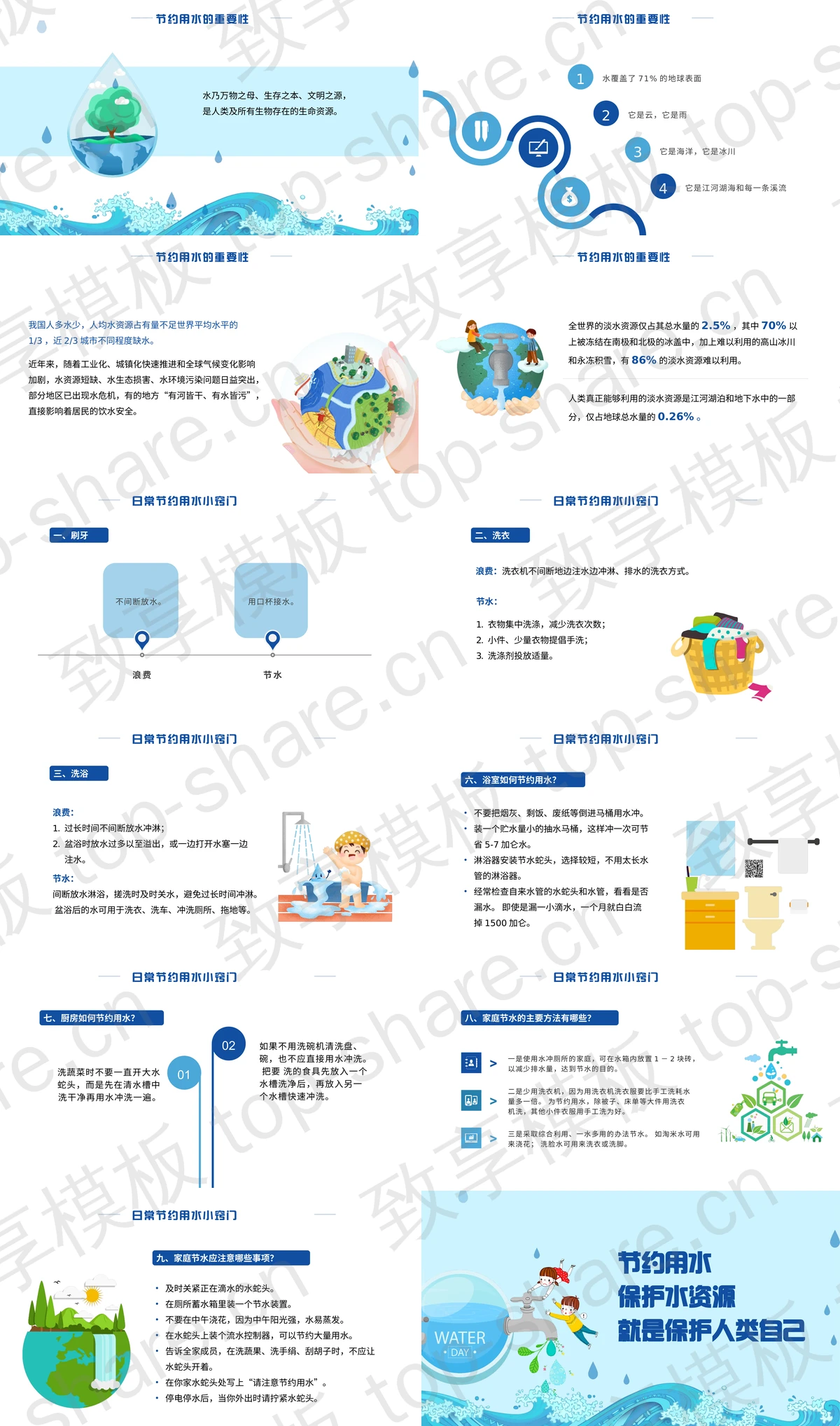 图片[2]-蓝色卡通风格的“节约用水”环保主题PPT模板下载 - 致享TOP-SHARE-致享TOP-SHARE