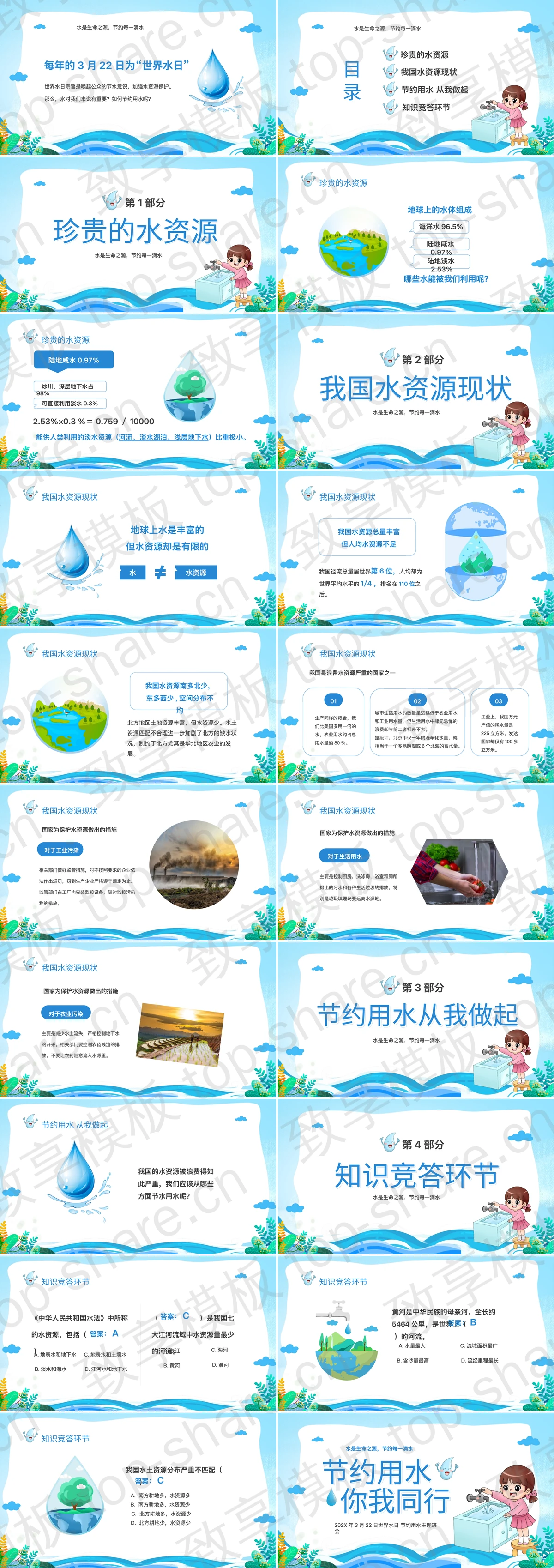 图片[2]-蓝色卡通女孩背景的“节约用水你我同行”世界水日节约用水主题班会PPT模板下载 - 致享TOP-SHARE-致享TOP-SHARE