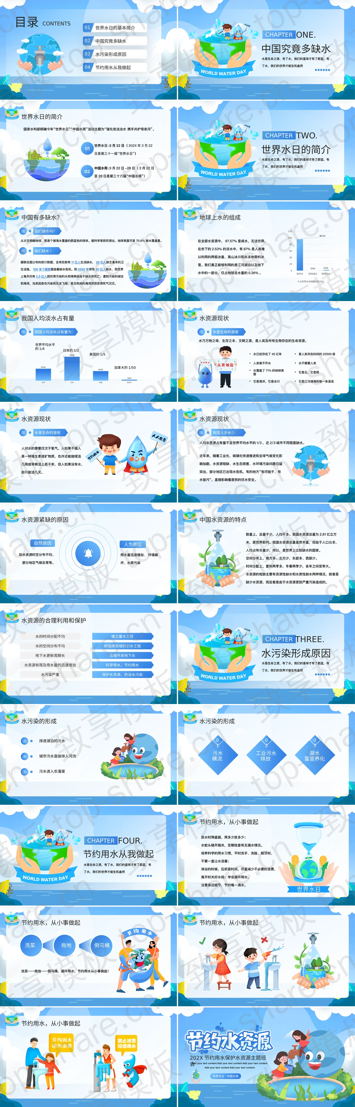 图片[2]-蓝色卡通地球背景的节约用水保护水资源主题班会PPT模板下载 - 致享TOP-SHARE-致享TOP-SHARE