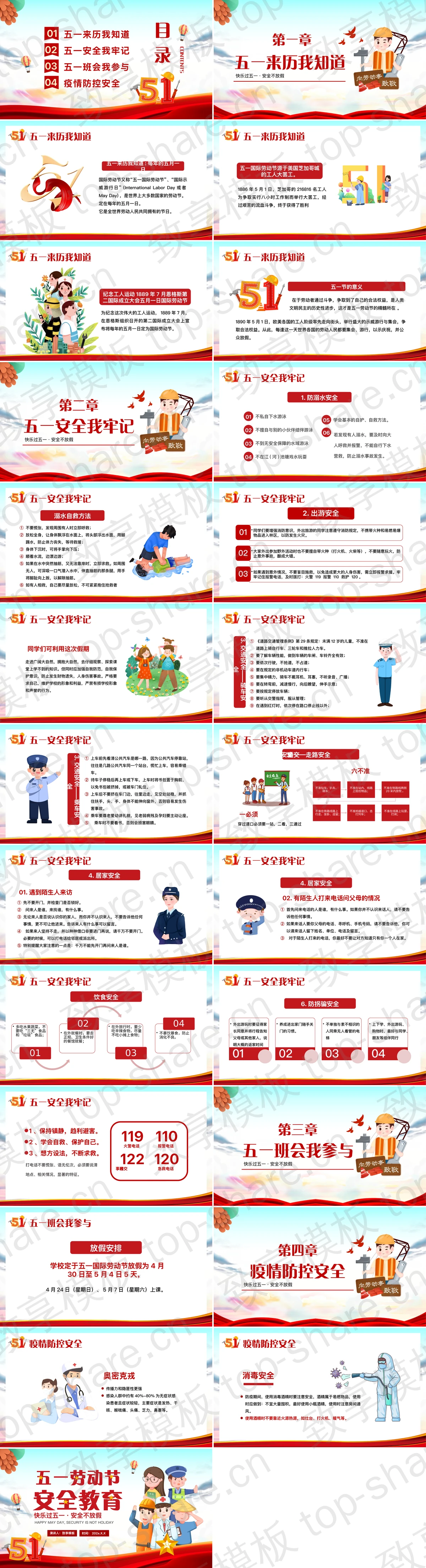 图片[2]-红色卡通人物背景的五一劳动节安全教育PPT模板 - 致享TOP-SHARE-致享TOP-SHARE