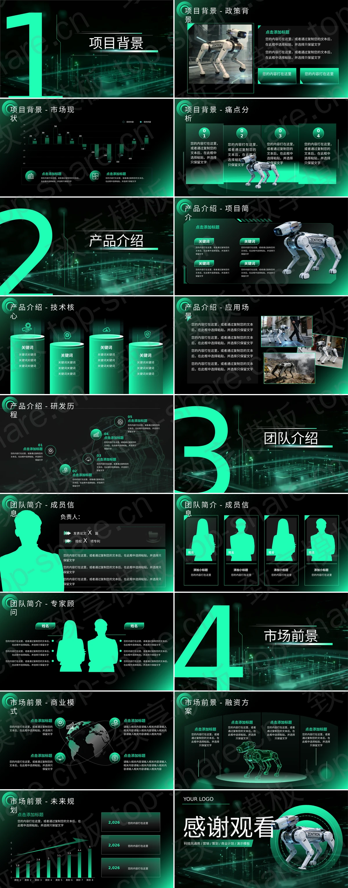 图片[2]-绿色“AI赋能机器狗开启智能未来时”科技行业商业计划书PPT模板 - 致享TOP-SHARE-致享TOP-SHARE