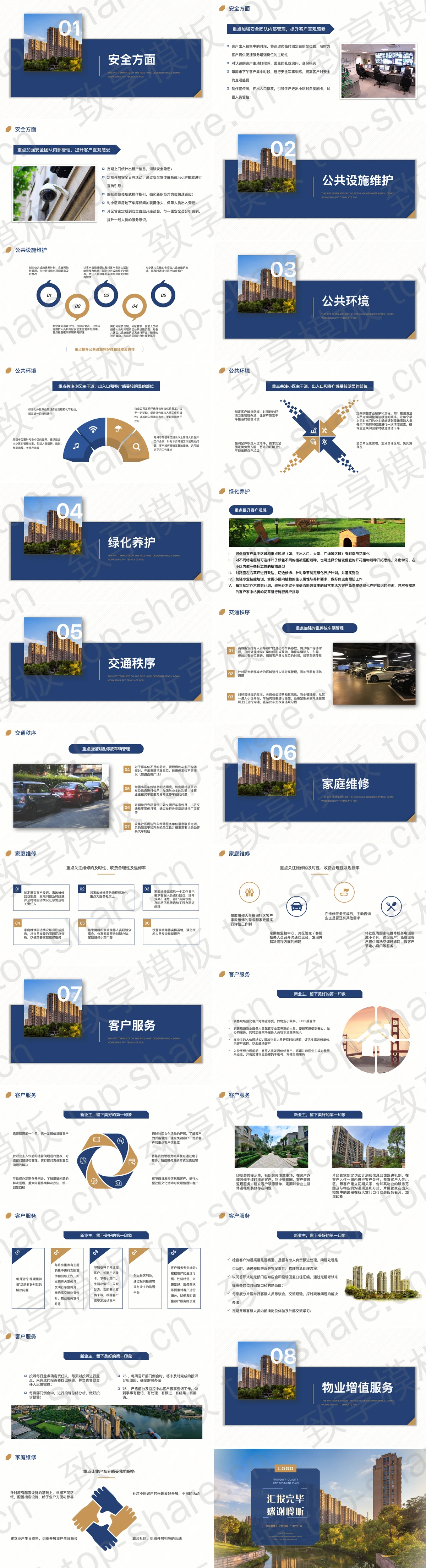 图片[2]-小区建筑背景的物业品质提升方案PPT模板下载 - 致享TOP-SHARE-致享TOP-SHARE