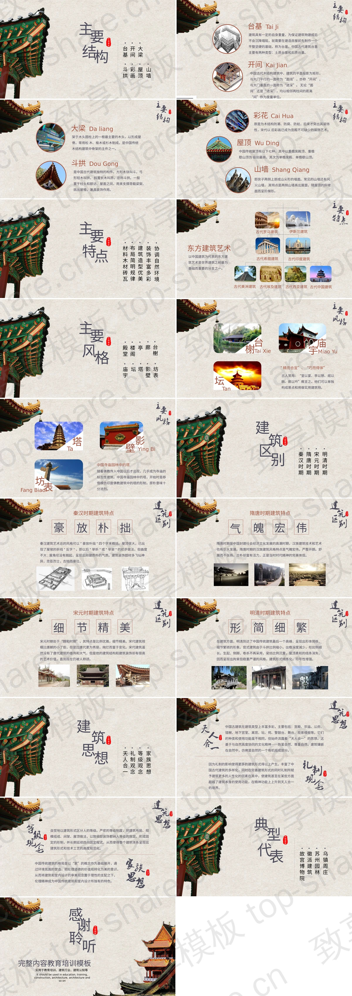 图片[2]-古建筑背景的中国古典建筑介绍PPT模板下载 - 致享TOP-SHARE-致享TOP-SHARE