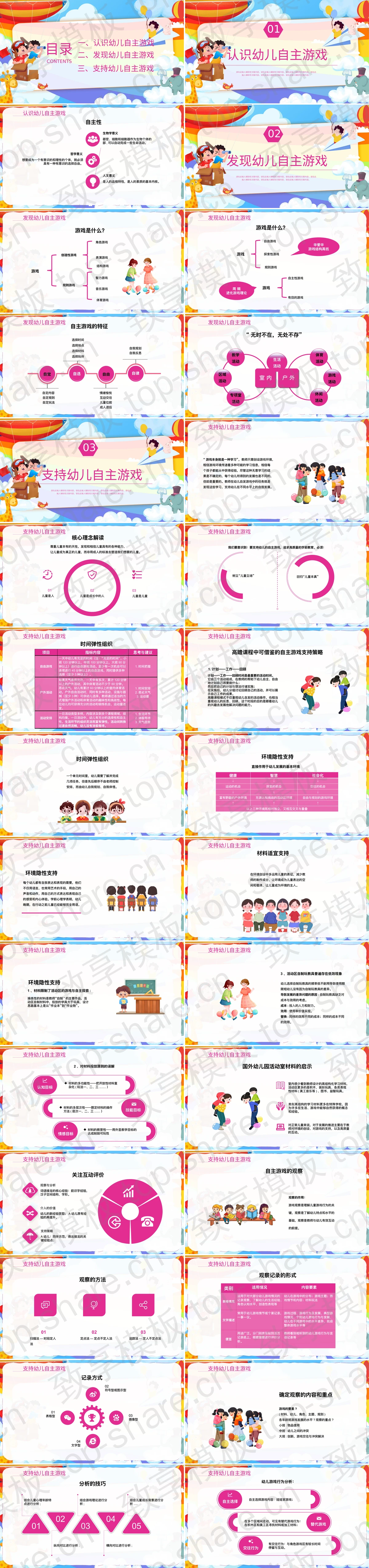图片[2]-可爱卡通风格的幼儿自主游戏中教师的支持策略PPT模板 - 致享TOP-SHARE-致享TOP-SHARE
