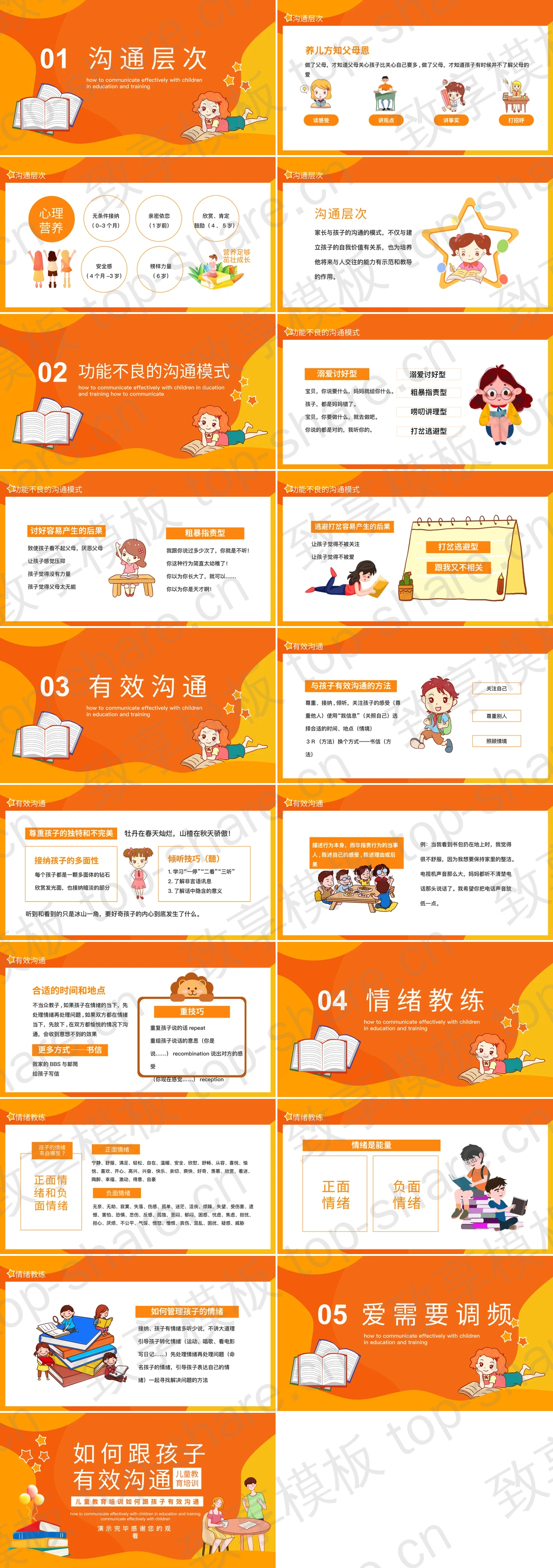 图片[2]-橙色卡通背景的“如何跟孩子有效沟通”儿童教育培训PPT模板 - 致享TOP-SHARE-致享TOP-SHARE