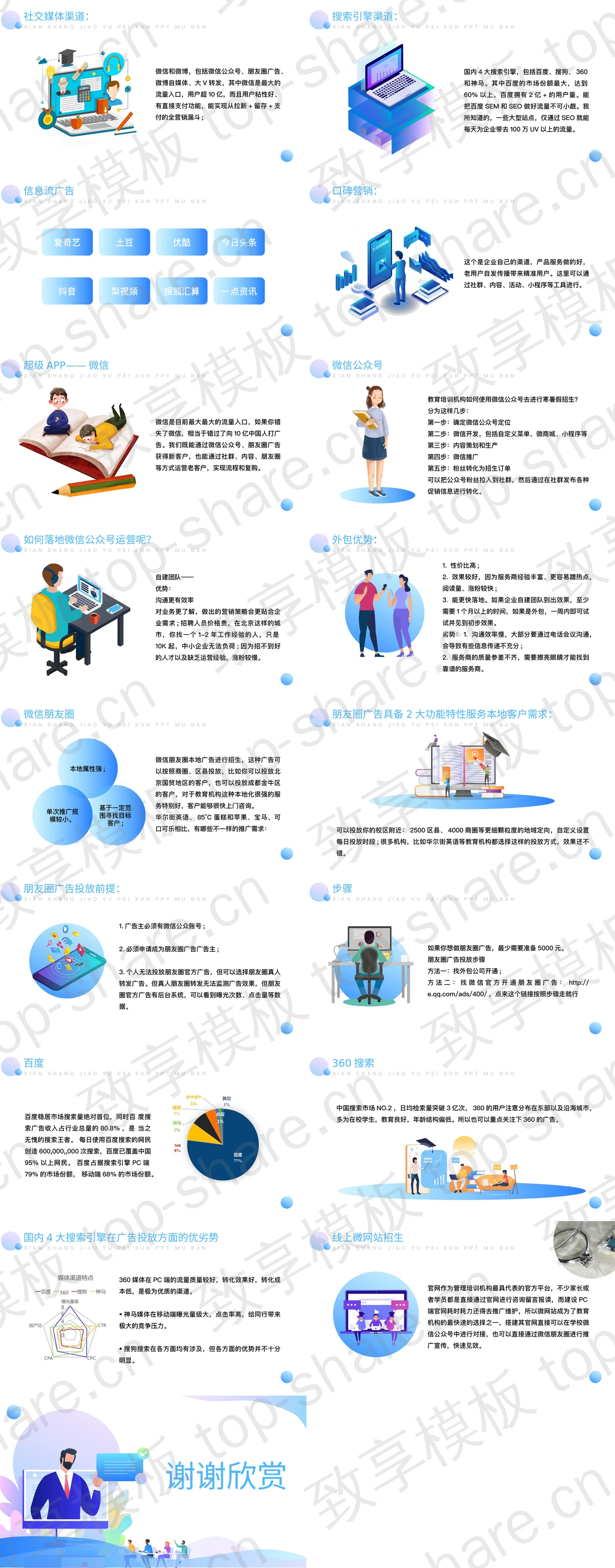 图片[2]-蓝色矢量办公剪切画背景的教育培训机构线上营销PPT模板 - 致享TOP-SHARE-致享TOP-SHARE