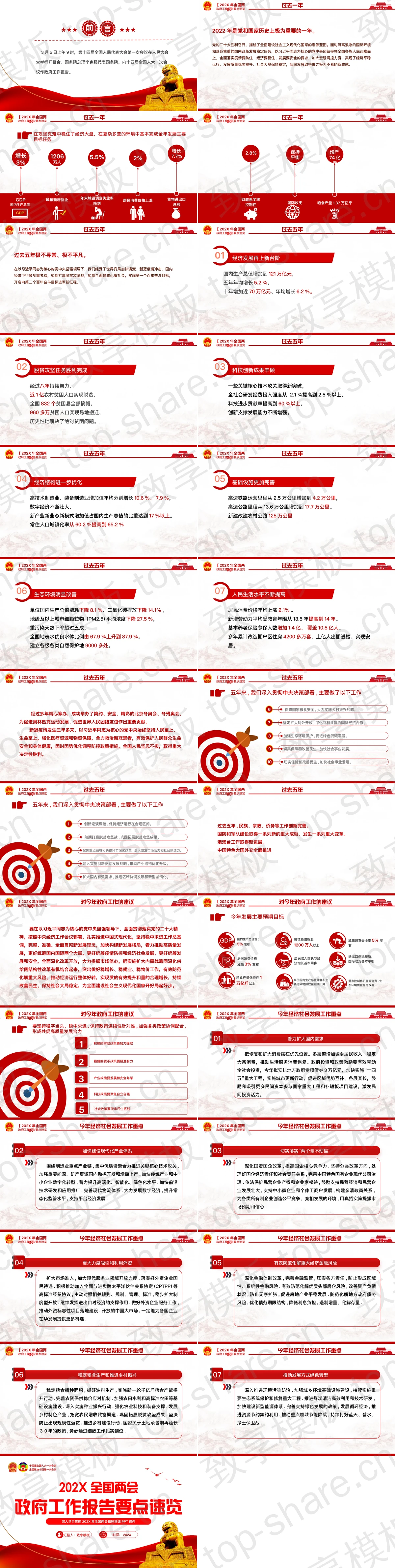 图片[2]-红色全国两会政府工作报告要点速览党课教育PPT模板 - 致享TOP-SHARE-致享TOP-SHARE
