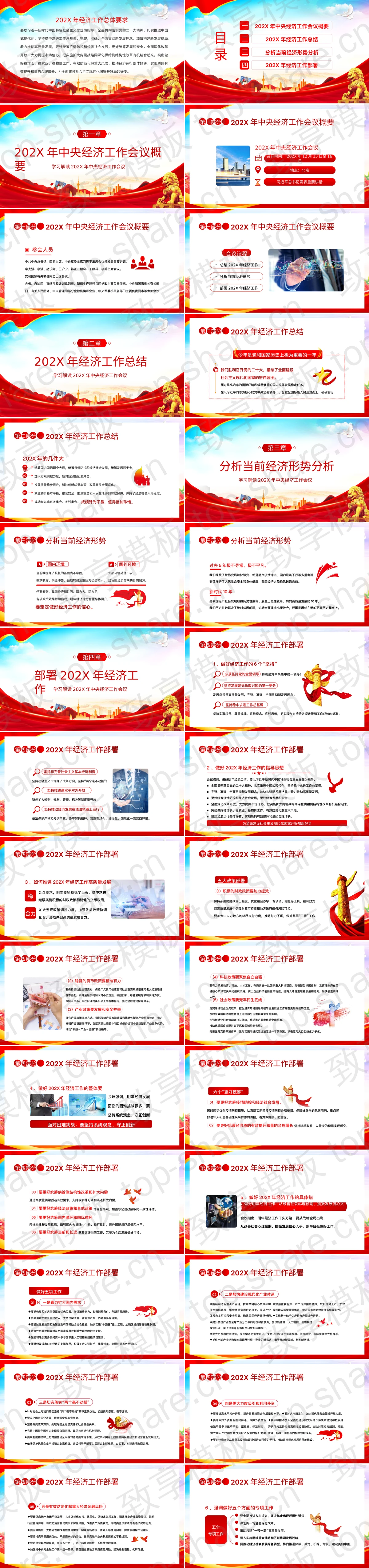 图片[2]-“202X年经济这样干”学习贯彻202X年中央经济工作会议精神PPT模板 - 致享TOP-SHARE-致享TOP-SHARE