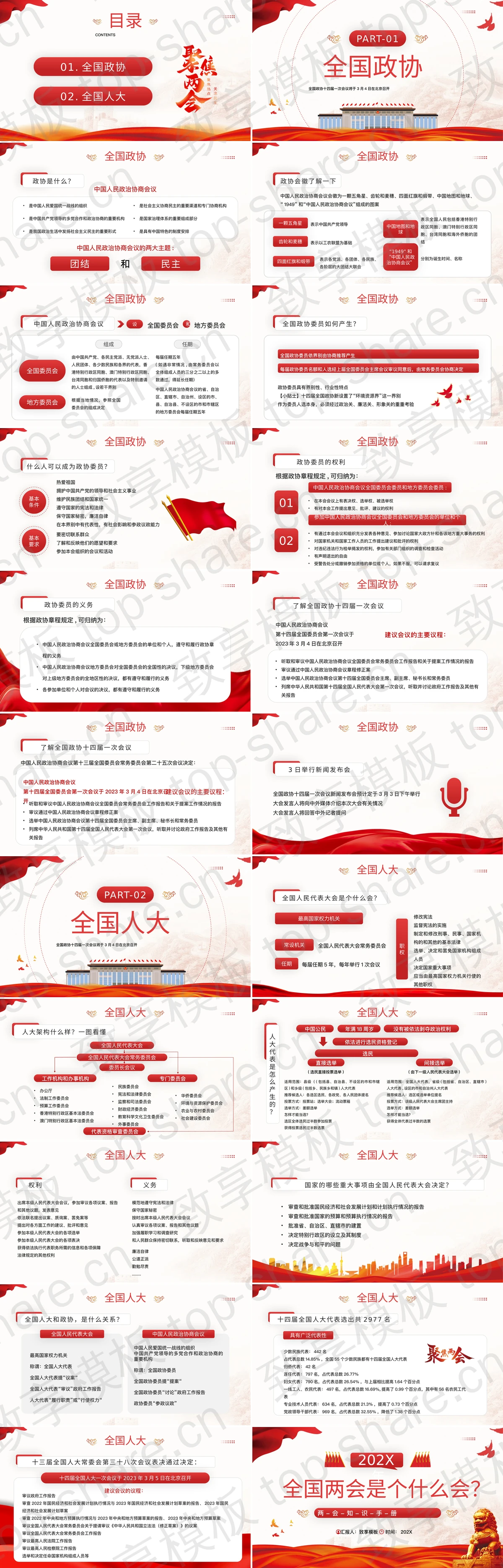 图片[2]-红色党政风“全国两会是个什么会？”两会知识手册PPT模板 - 致享TOP-SHARE-致享TOP-SHARE