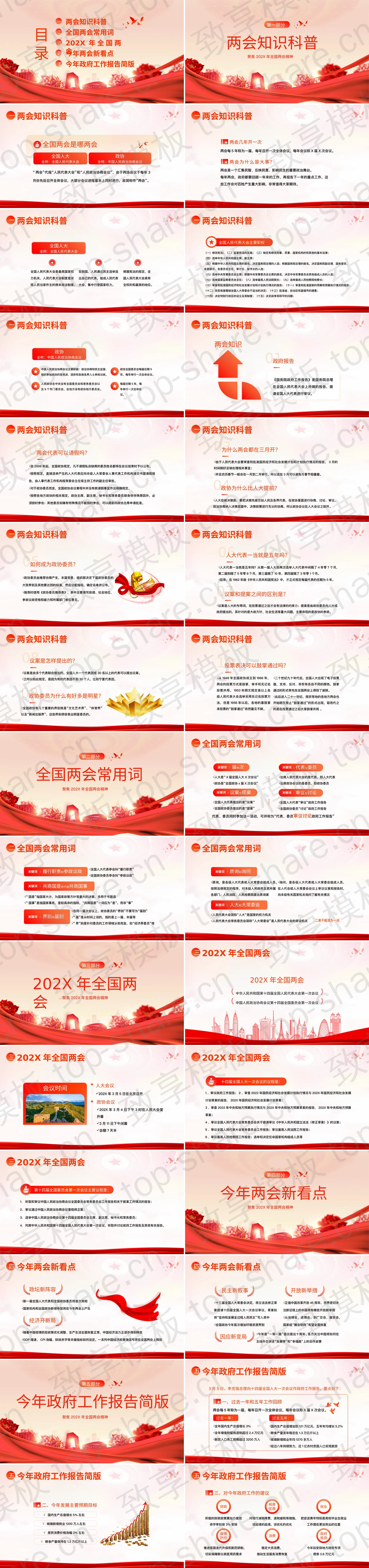 图片[2]-红色精美聚焦两会精神PPT模板 - 致享TOP-SHARE-致享TOP-SHARE