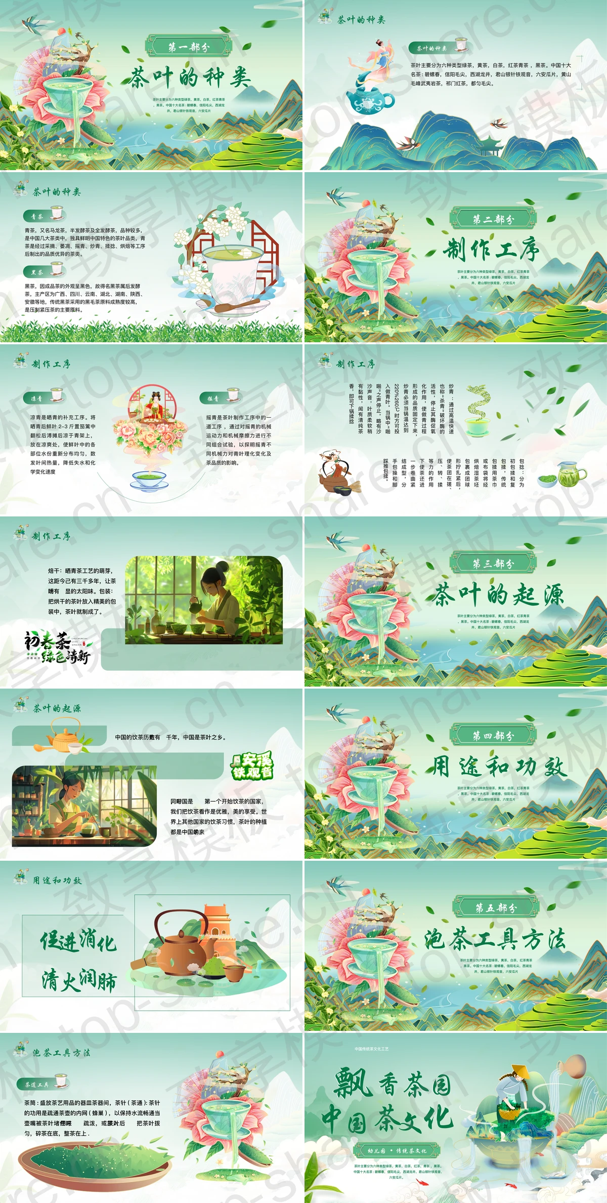 图片[2]-绿色国潮风飘香茶园中国茶文化宣传介绍PPT模板 - 致享TOP-SHARE-致享TOP-SHARE