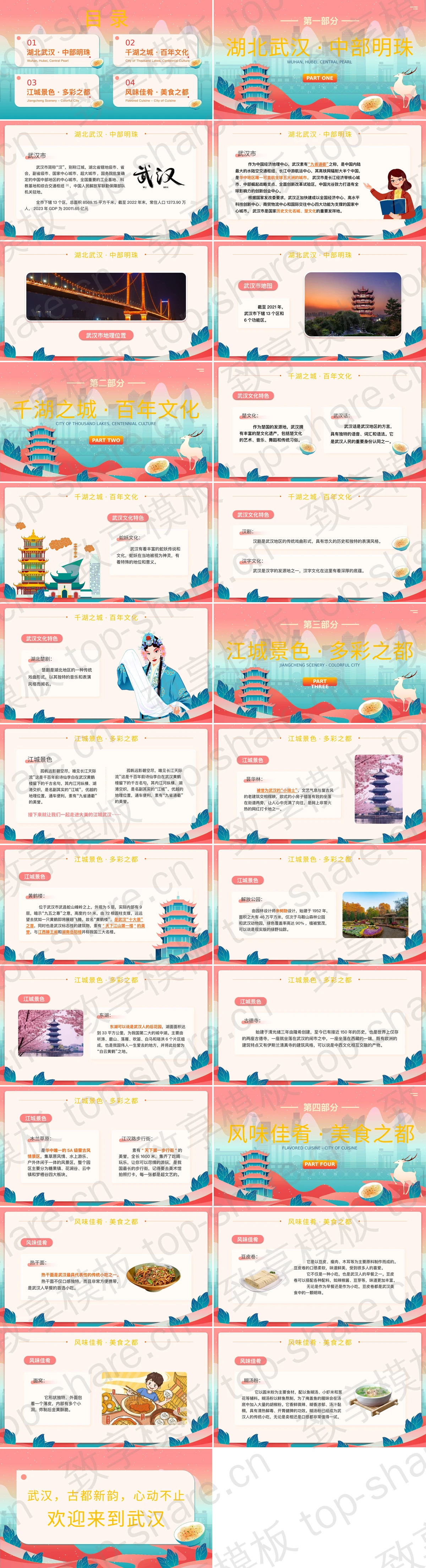 图片[2]-青红配色国潮风“武汉之旅”旅游宣传城市介绍PPT模板 - 致享TOP-SHARE-致享TOP-SHARE