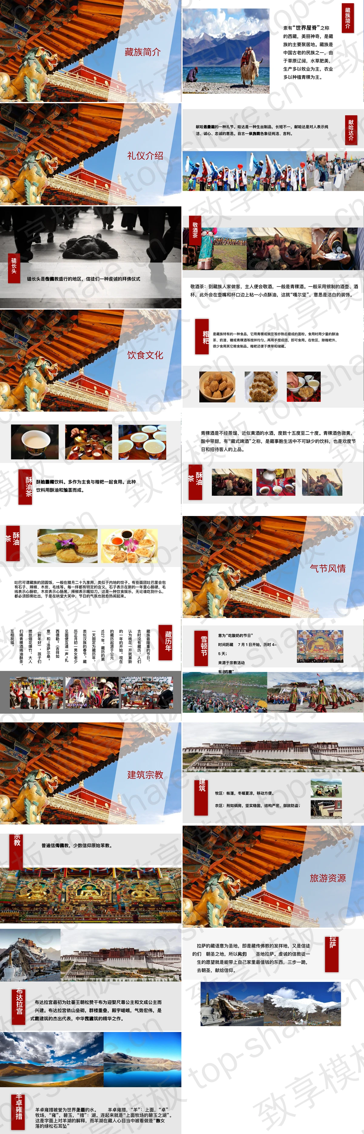 图片[2]-布达拉宫背景“西藏印象”旅游宣传PPT模板 - 致享TOP-SHARE-致享TOP-SHARE