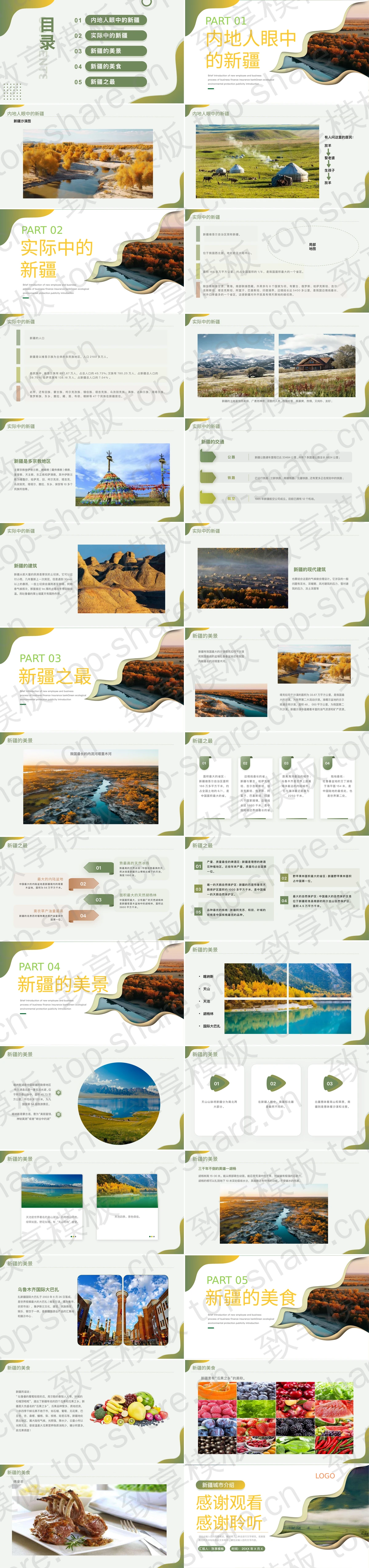 图片[2]-“揭开新疆的神秘面纱”新疆城市介绍PPT模板 - 致享TOP-SHARE-致享TOP-SHARE