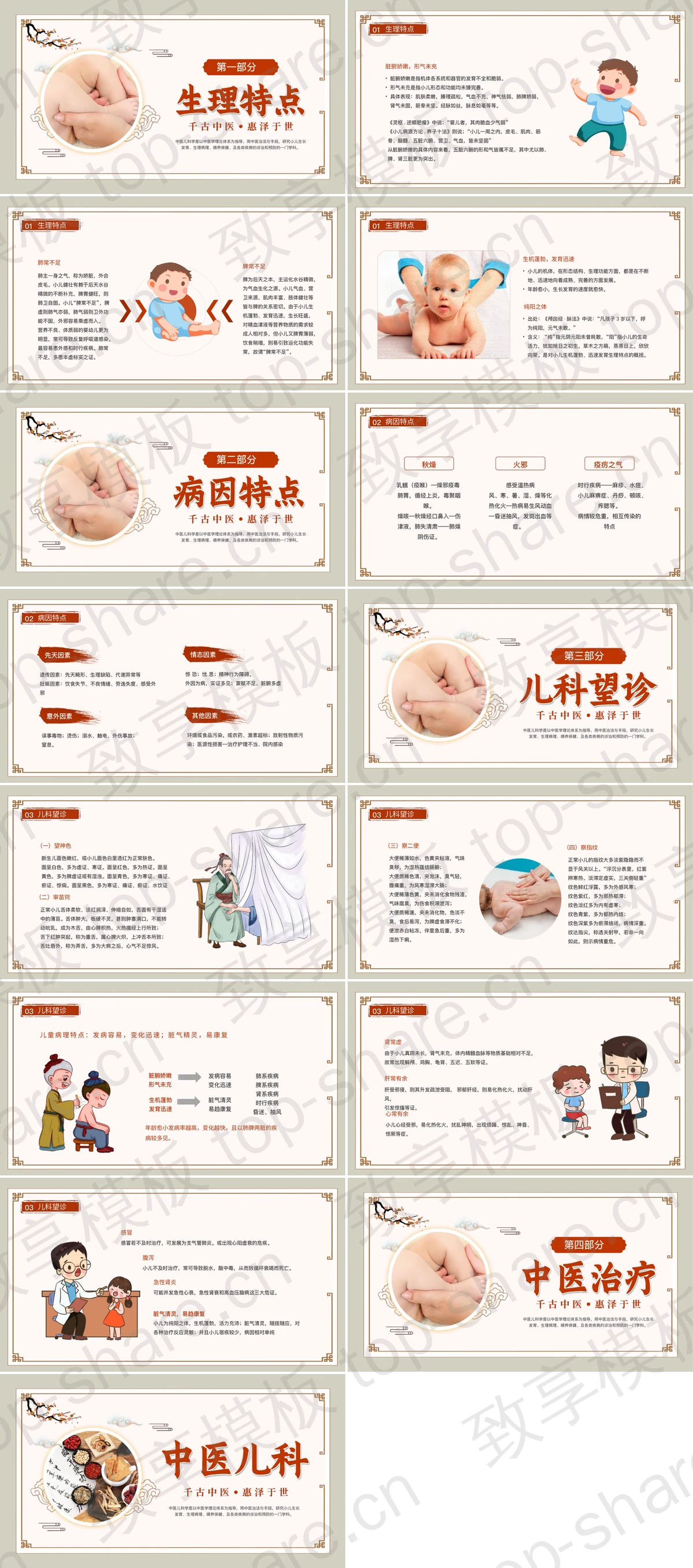 图片[2]-古典中国风中医儿科宣传介绍PPT模板 - 致享TOP-SHARE-致享TOP-SHARE