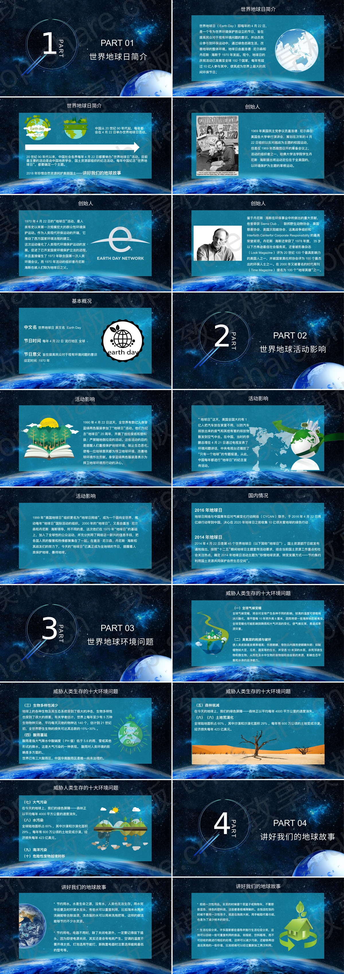 图片[2]-蓝色全息地球背景的世界地球日PPT模板下载 - 致享TOP-SHARE-致享TOP-SHARE