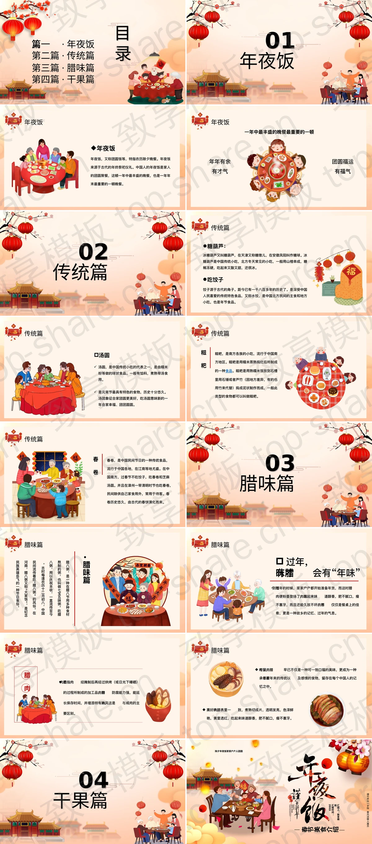 图片[2]-卡通一家人背景“年夜饭”春节美食介绍PPT模板 - 致享TOP-SHARE-致享TOP-SHARE