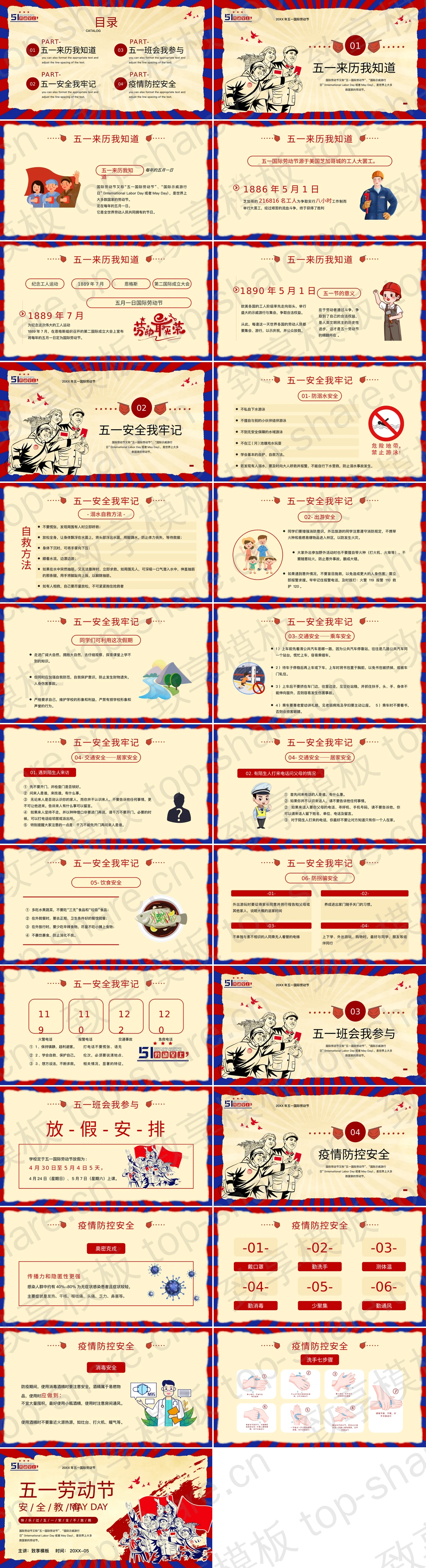 图片[2]-红蓝配色劳动者人物背景的“五一劳动节”安全教育PPT模板 - 致享TOP-SHARE-致享TOP-SHARE