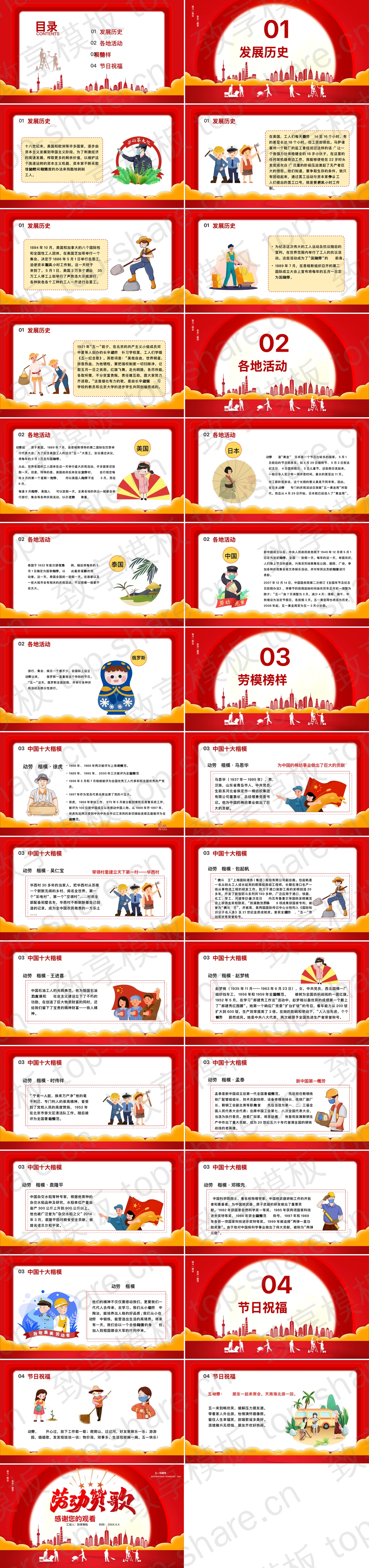 图片[2]-红色城市剪影背景的“劳动赞歌”五一劳动节活动主题班会PPT模板 - 致享TOP-SHARE-致享TOP-SHARE