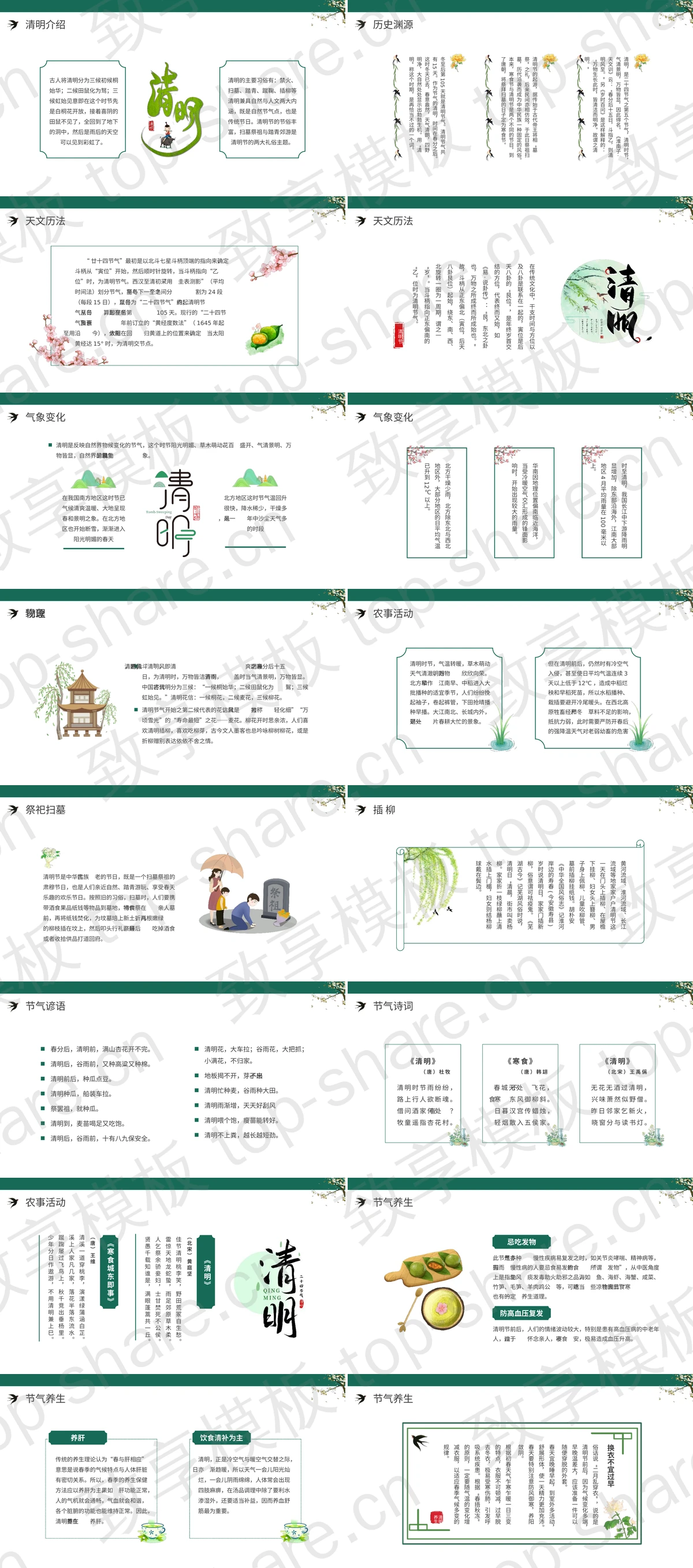 图片[2]-绿色清新清明节节日介绍PPT模板 - 致享TOP-SHARE-致享TOP-SHARE