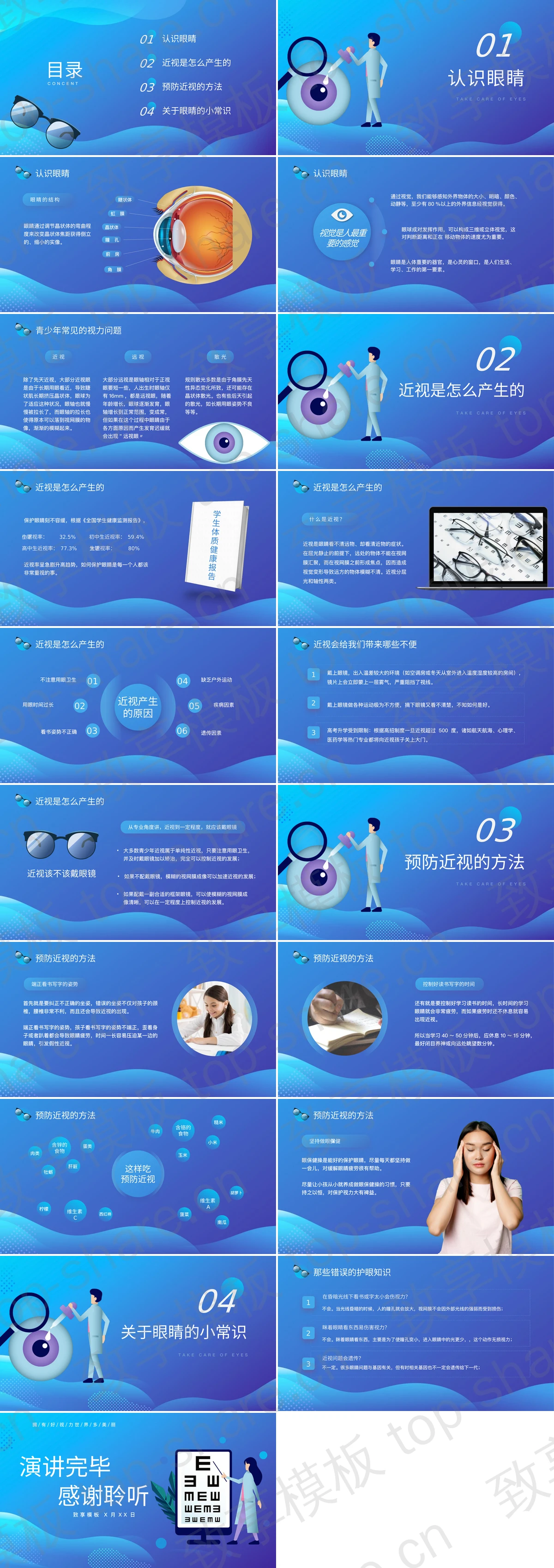图片[2]-蓝色矢量风格“珍爱眼睛保护视力”预防近视科普讲座PPT模板 - 致享TOP-SHARE-致享TOP-SHARE