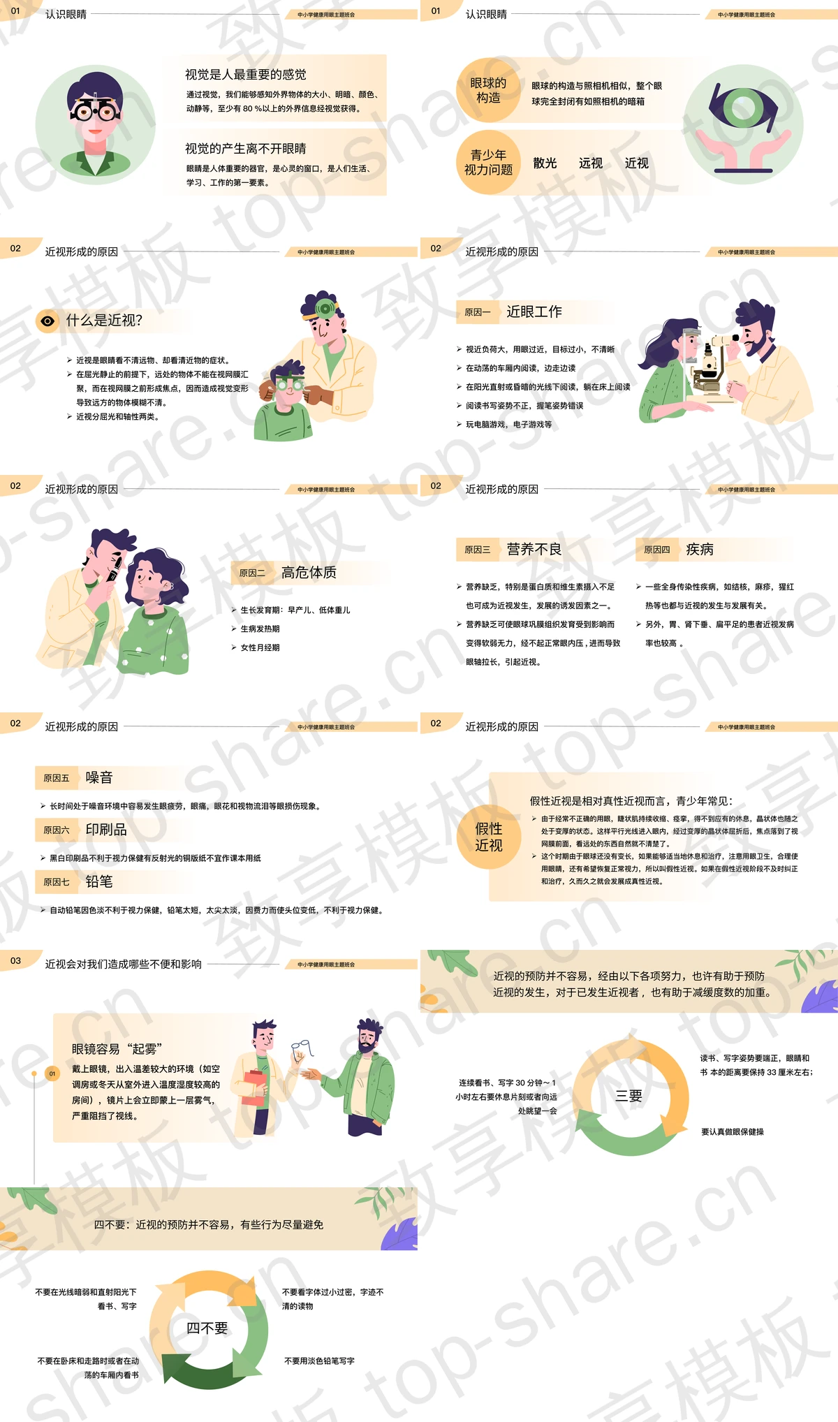 图片[2]-“呵护眼睛预防近视”中小学健康用眼主题班会PPT模板 - 致享TOP-SHARE-致享TOP-SHARE