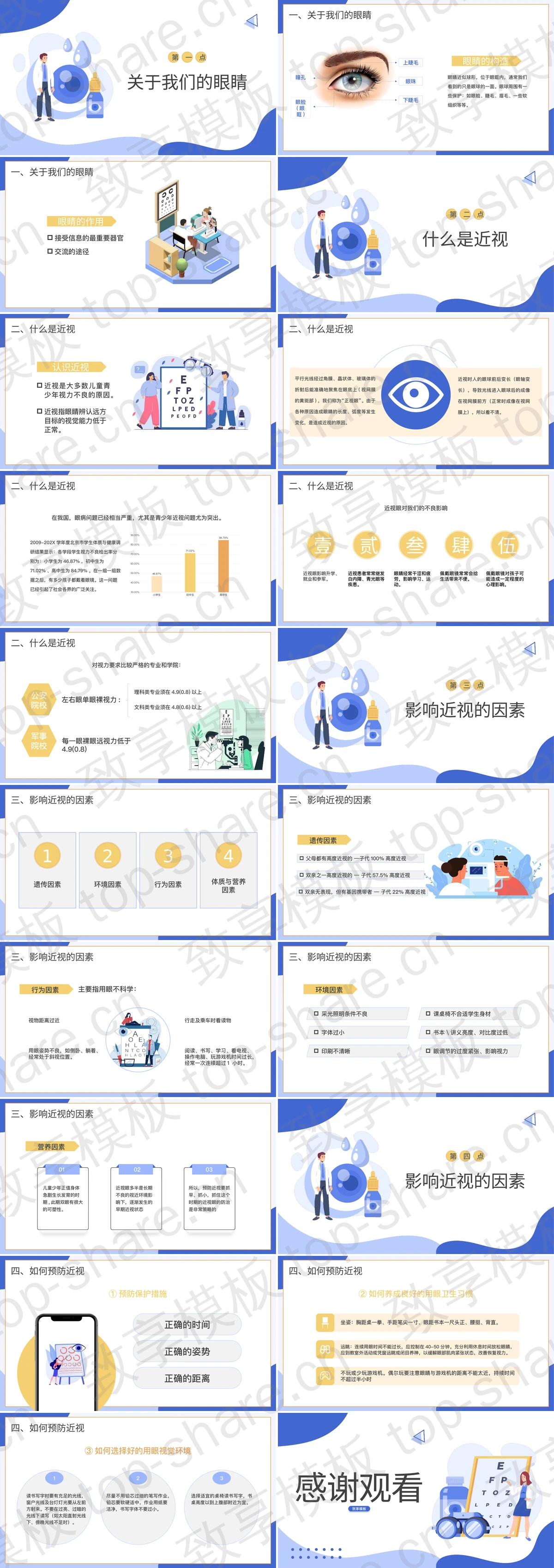 图片[2]-蓝色矢量风格“关注眼睛健康”预防近视眼保护眼睛教学通用PPT模板 - 致享TOP-SHARE-致享TOP-SHARE