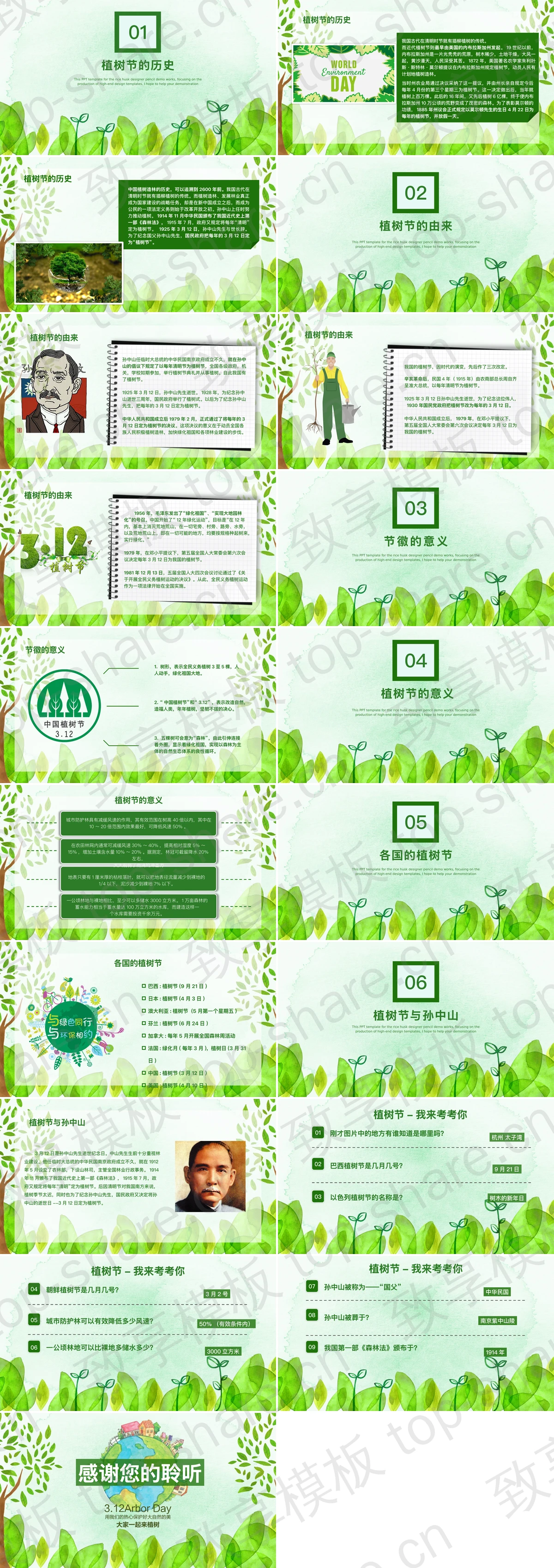 图片[2]-绿色清新卡通风格的植树节节日介绍PPT模板 - 致享TOP-SHARE-致享TOP-SHARE