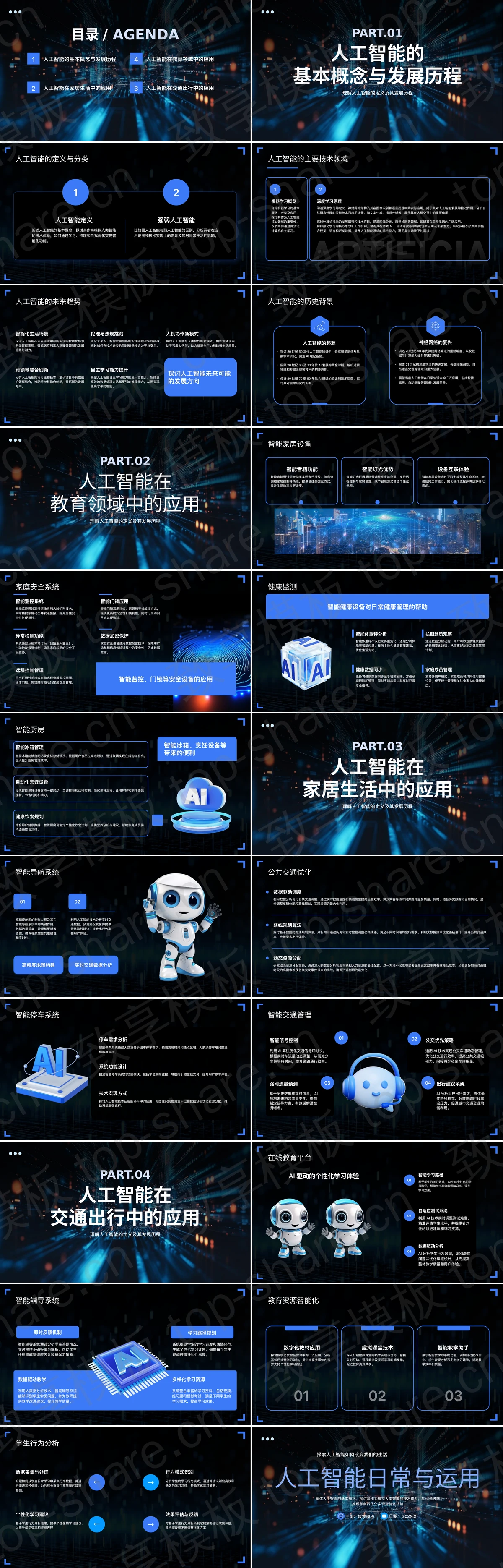 图片[2]-蓝色科技风人工智能日常与运用PPT模板 - 致享TOP-SHARE-致享TOP-SHARE