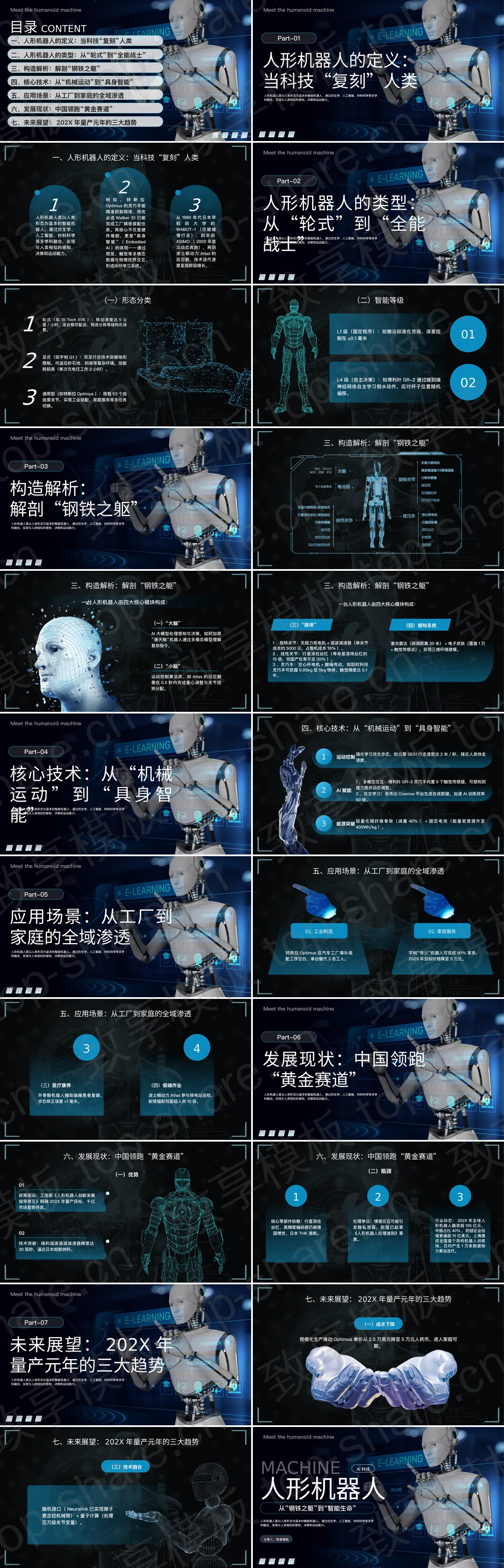 图片[2]-蓝色人形机器人AI科技宣传介绍PPT模板 - 致享TOP-SHARE-致享TOP-SHARE