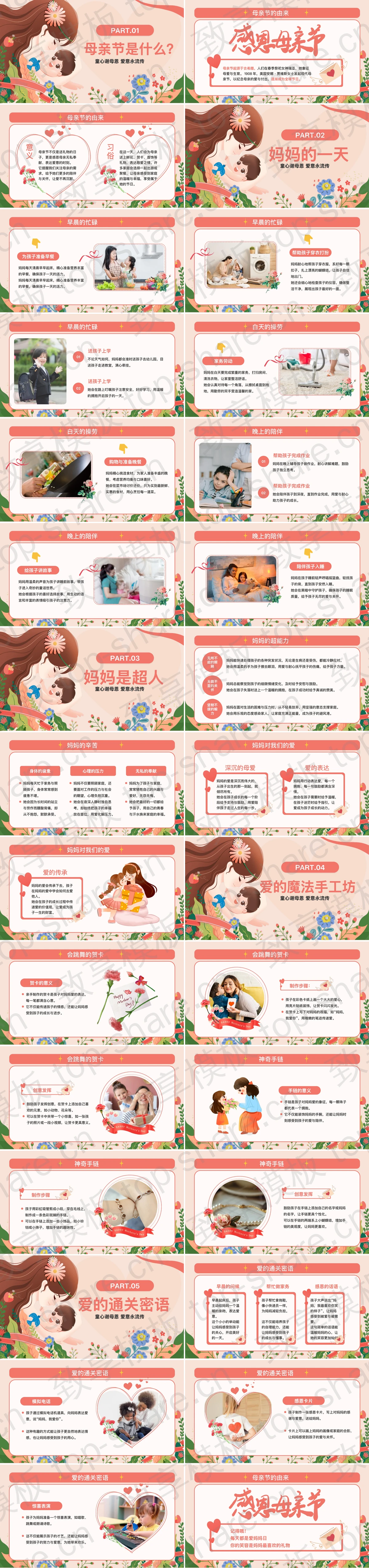 图片[2]-红色卡通风格的“妈妈我爱你”幼儿园母亲节感恩活动PPT模板 - 致享TOP-SHARE-致享TOP-SHARE