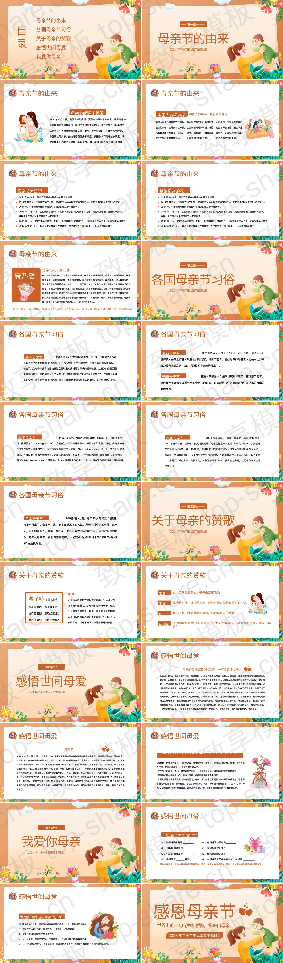 图片[2]-橙色卡通母子背景的“感恩母亲节”中小学生母亲节主题班会PPT模板 - 致享TOP-SHARE-致享TOP-SHARE