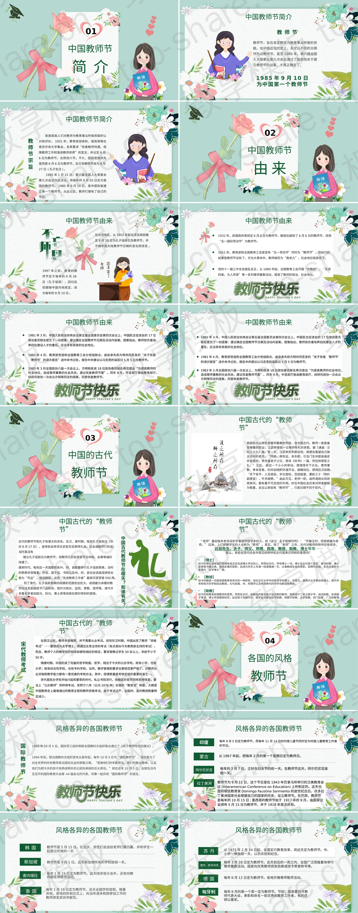 图片[2]-绿色卡通风格的“不忘师恩”教师节介绍PPT模板 - 致享TOP-SHARE-致享TOP-SHARE