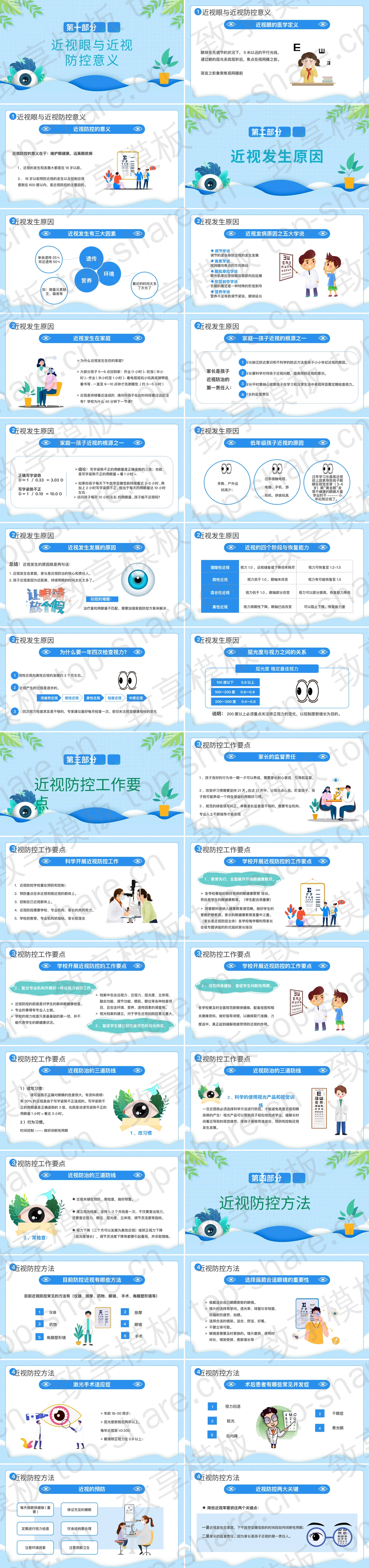 图片[2]-蓝色卡通“近视防控”中小学视力保护班会PPT模板 - 致享TOP-SHARE-致享TOP-SHARE