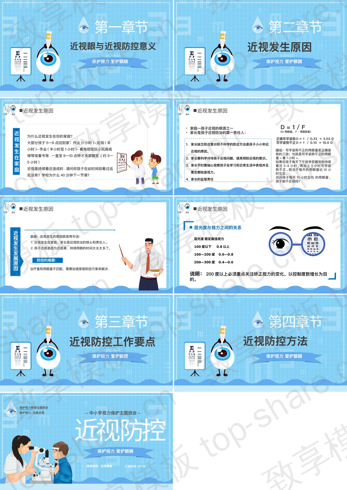 图片[2]-蓝色卡通医生背景中小学视力保护主题班会PPT模板 - 致享TOP-SHARE-致享TOP-SHARE