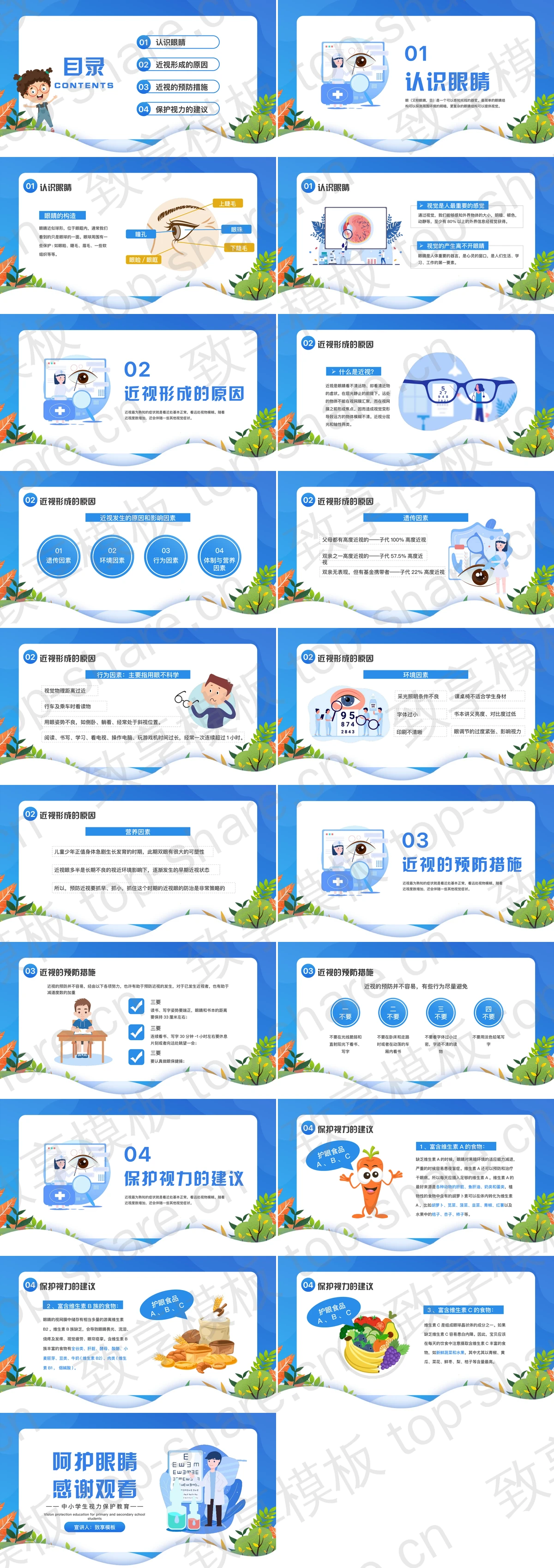 图片[2]-蓝色矢量风格“关注眼健康远离近视眼”中小学生视力保护教育PPT模板 - 致享TOP-SHARE-致享TOP-SHARE
