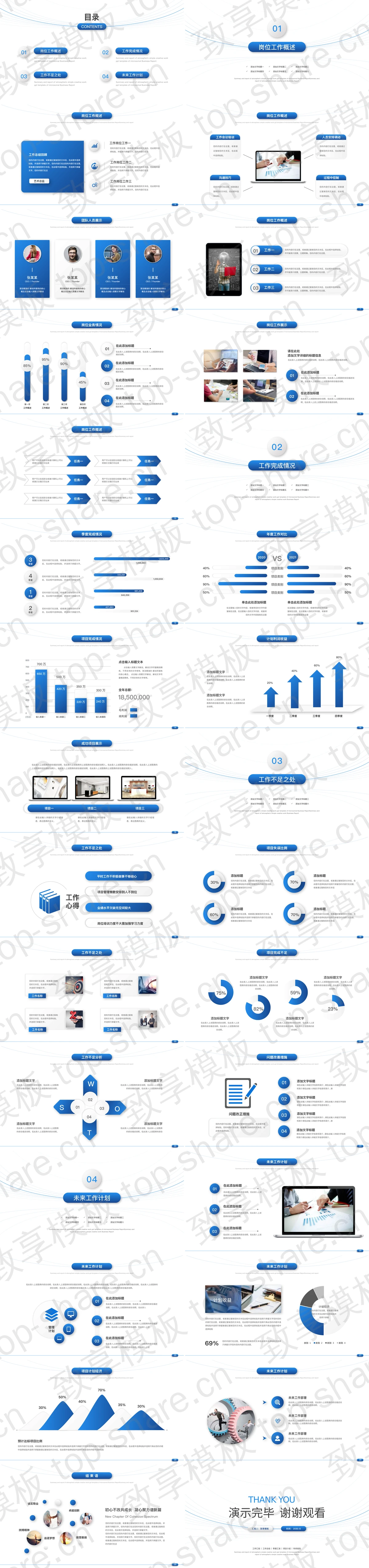 图片[2]-蓝色极简线条背景工作总结汇报PPT模板 - 致享TOP-SHARE-致享TOP-SHARE
