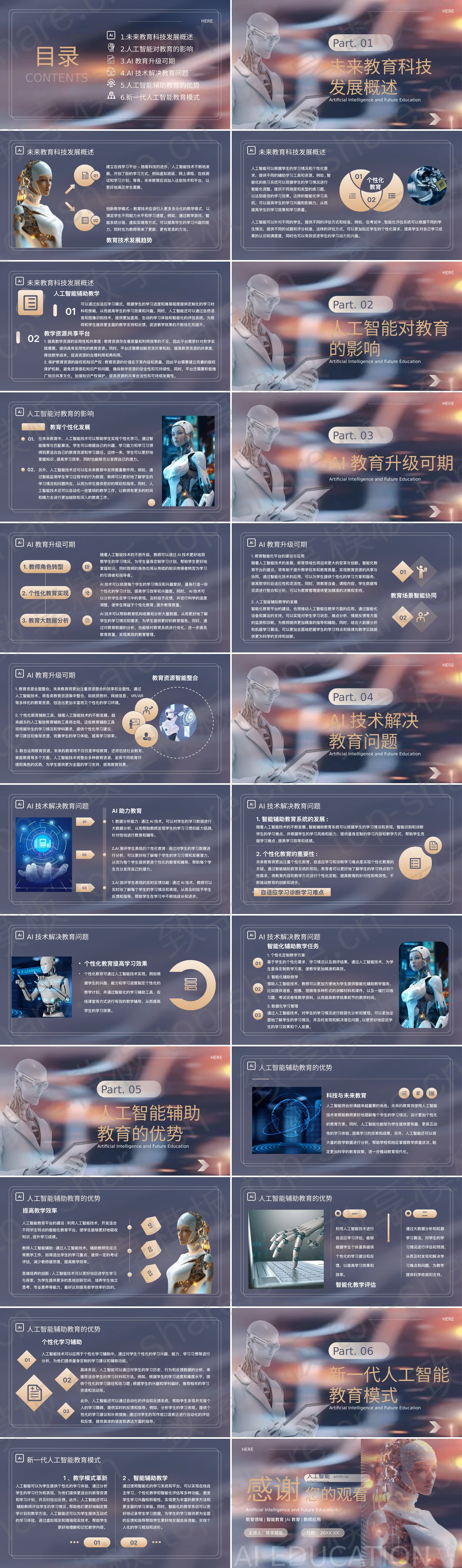 图片[2]-蓝橙配色机器人背景的AI与未来教育PPT模板 - 致享TOP-SHARE-致享TOP-SHARE