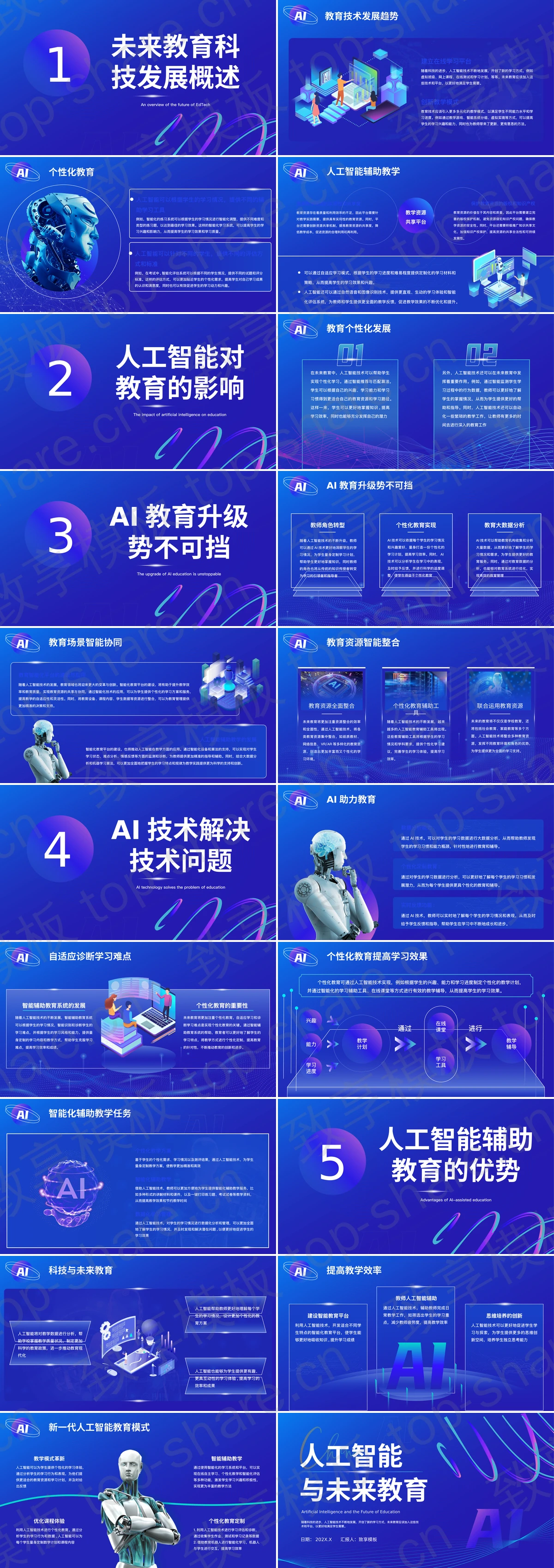 图片[2]-蓝色科技风人工智能与未来教育PPT模板 - 致享TOP-SHARE-致享TOP-SHARE