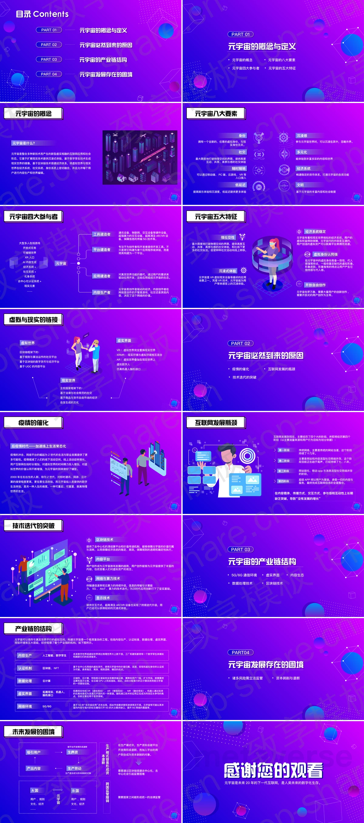 图片[2]-蓝紫渐变圆点背景的元宇宙虚拟现实的方舟PPT模板 - 致享TOP-SHARE-致享TOP-SHARE